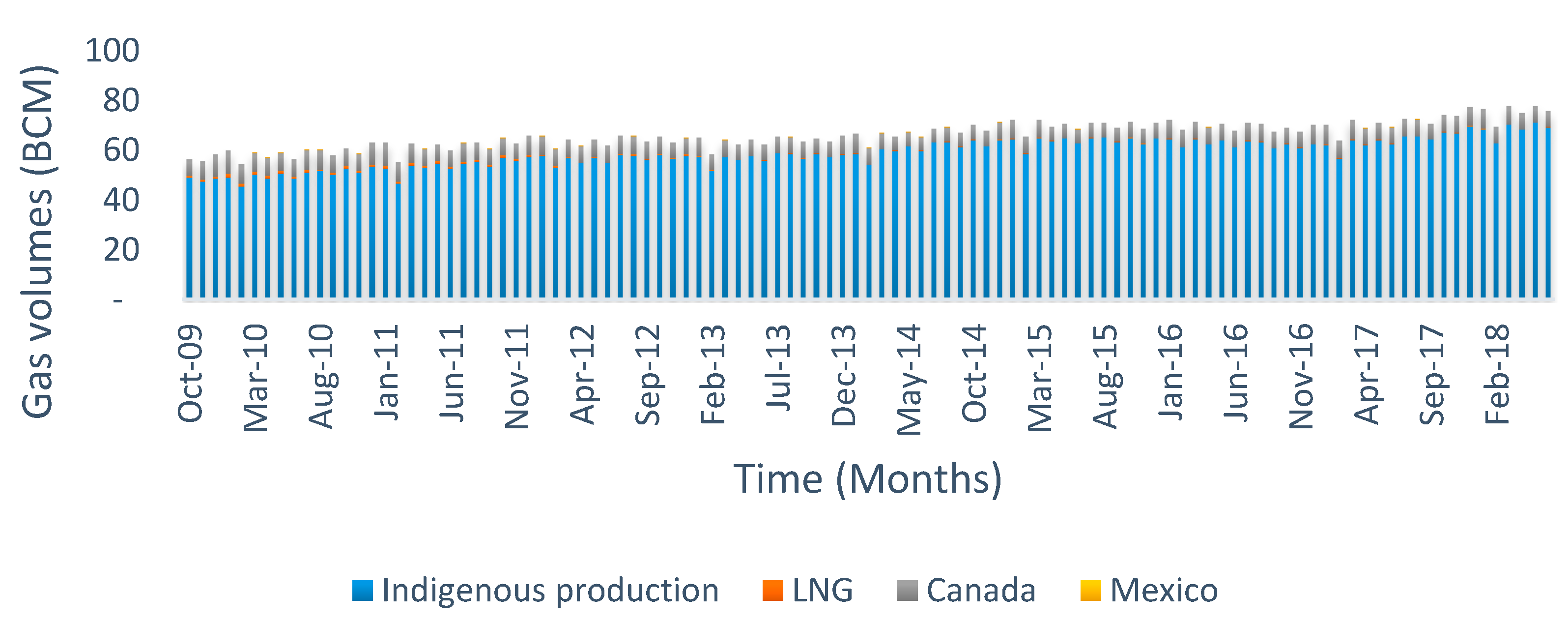 Energies 13 03012 g001