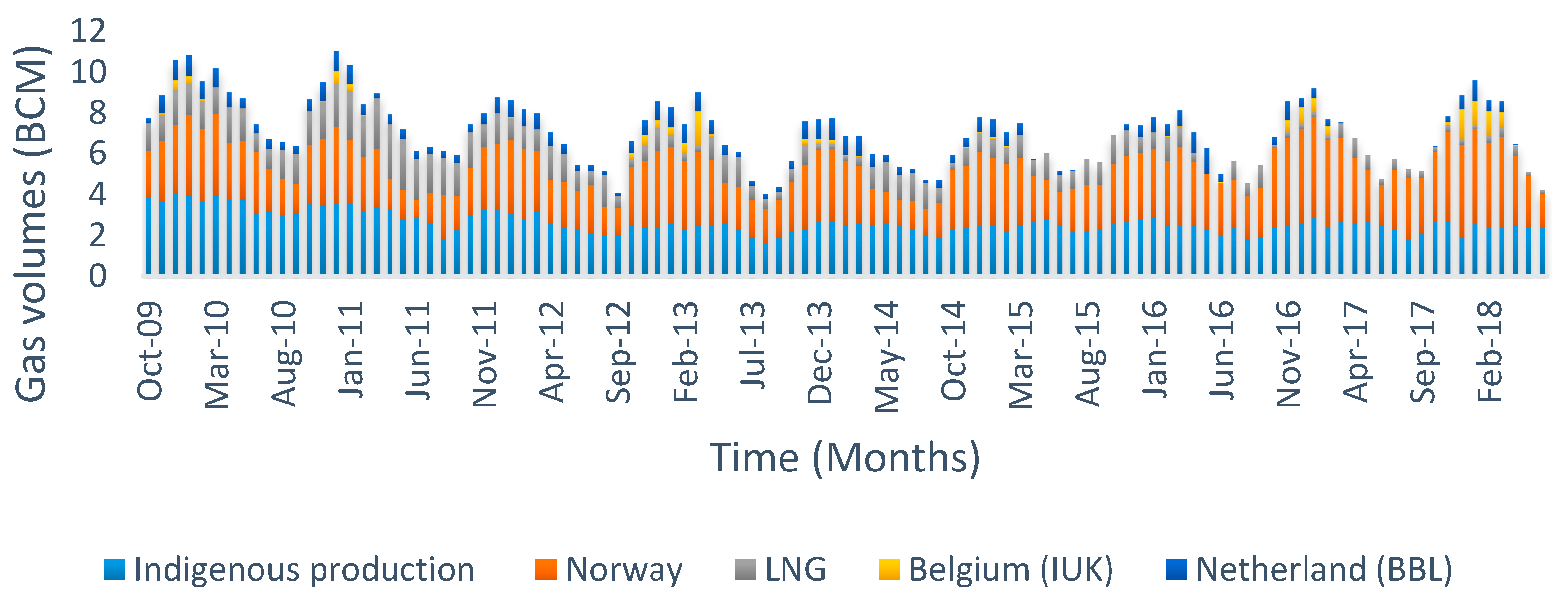 Energies 13 03012 g002