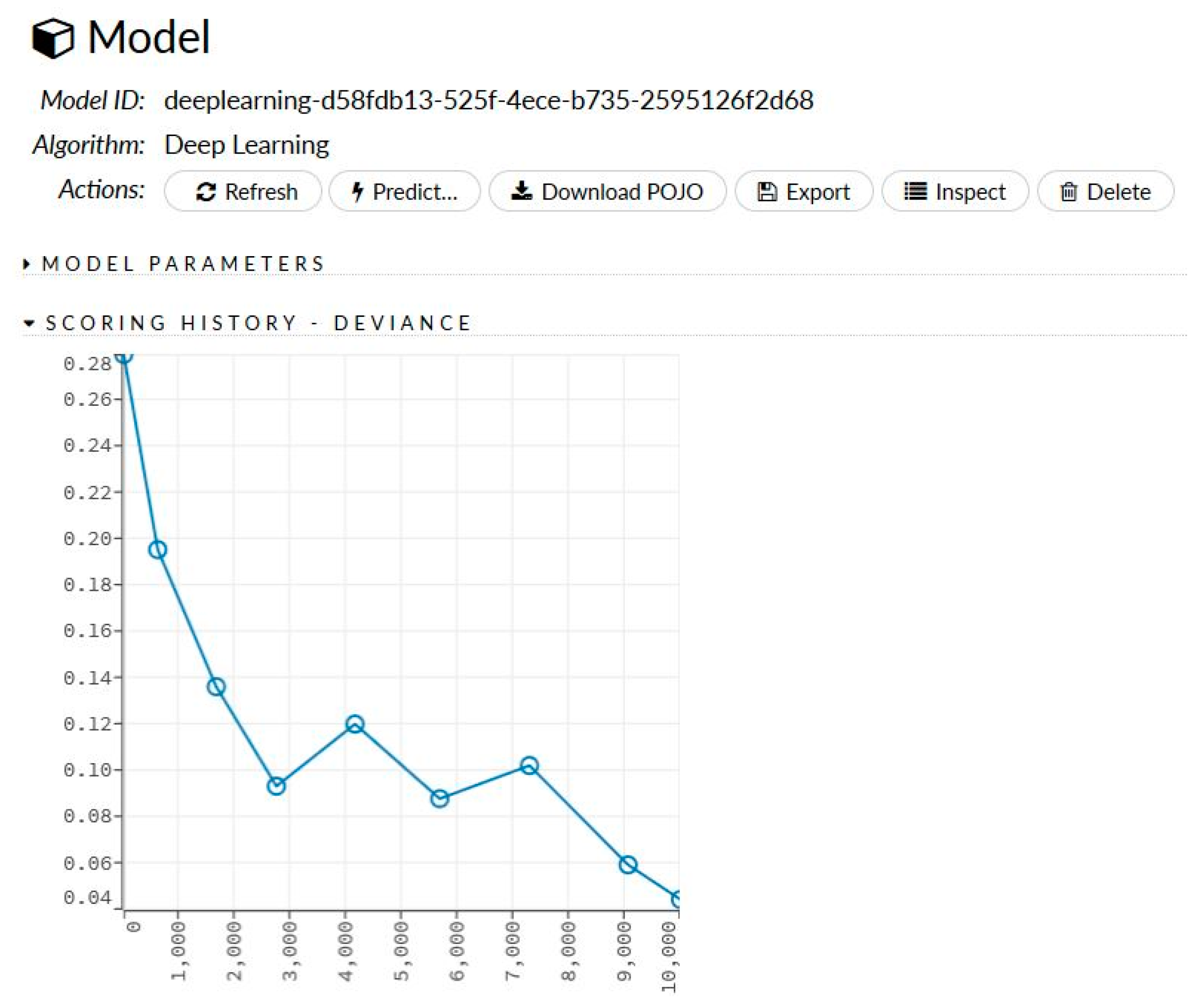 Energies 13 03014 g001 Energies 13 03014 g001