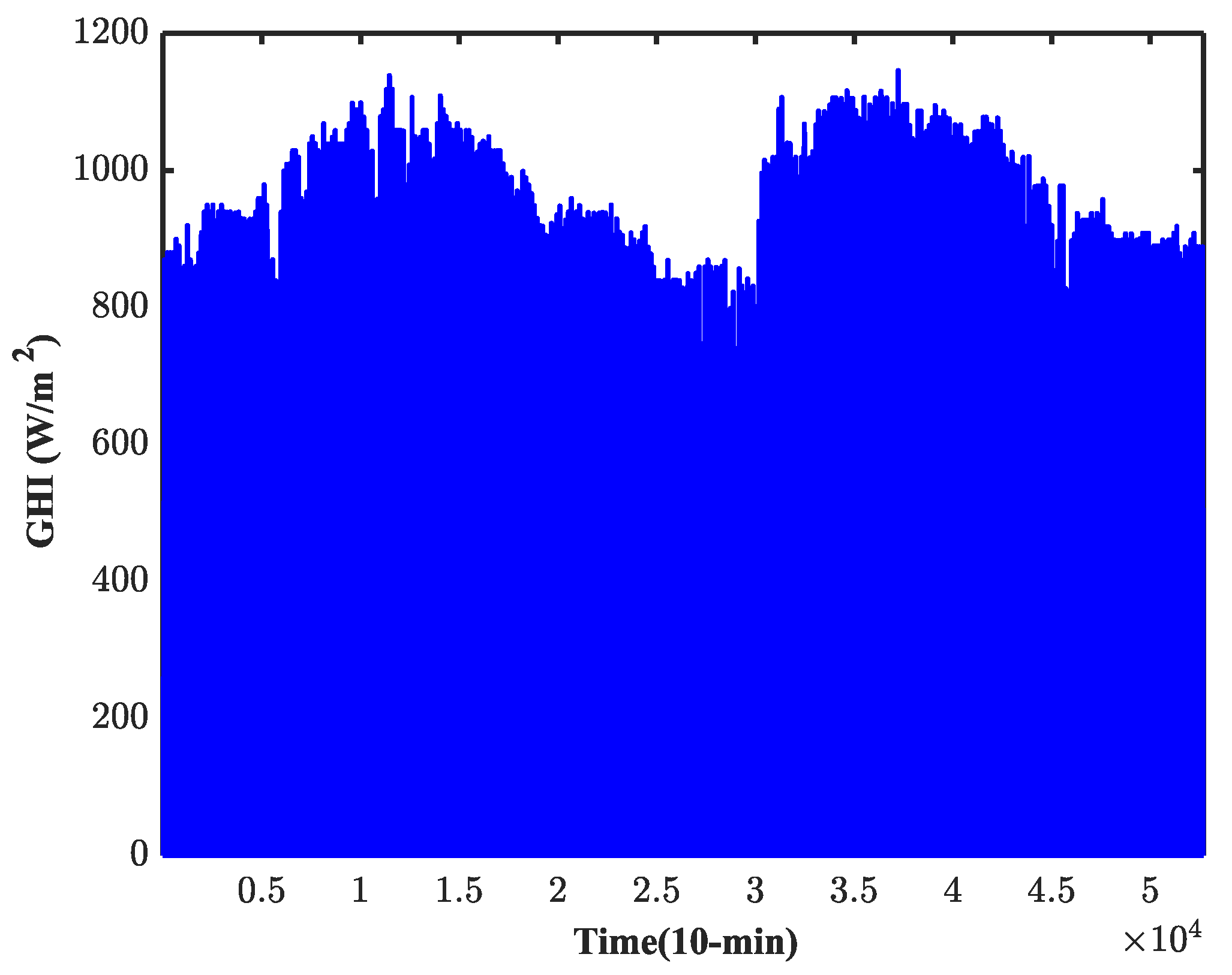 Energies 13 03015 g006
