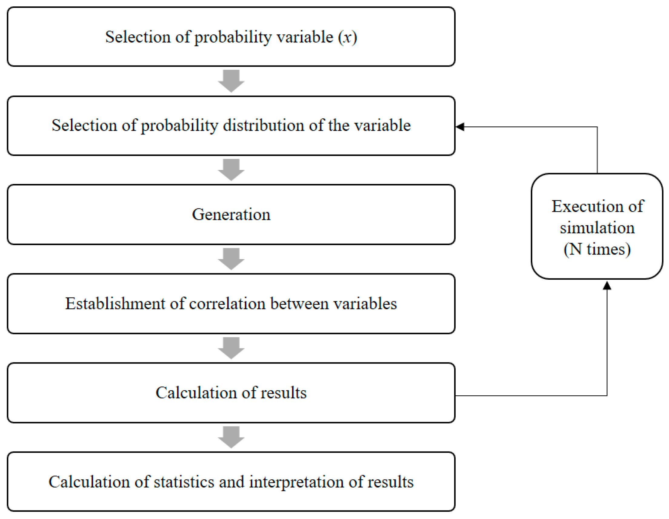 Energies 13 03017 g001 Energies 13 03017 g001