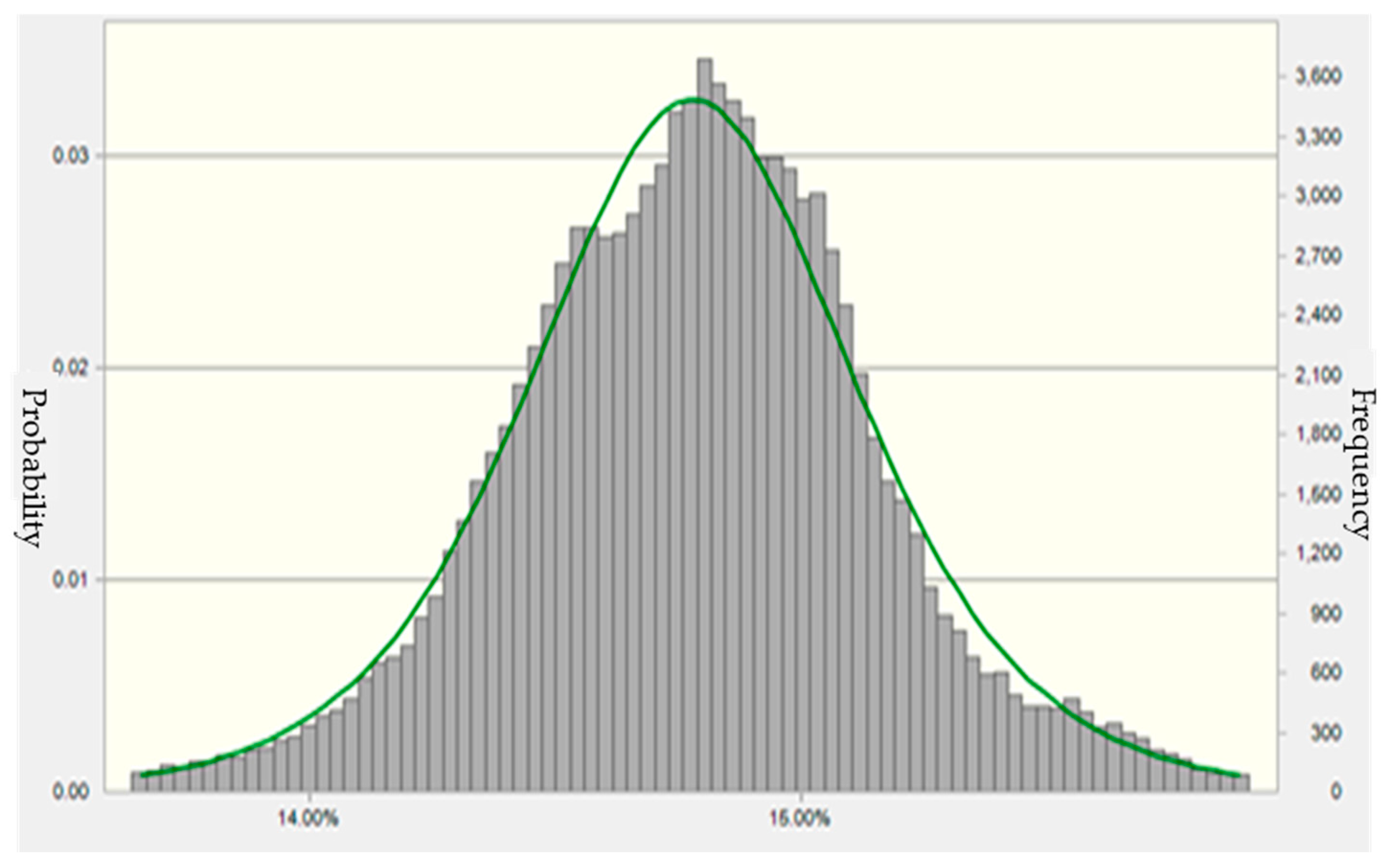 Energies 13 03017 g002 Energies 13 03017 g002