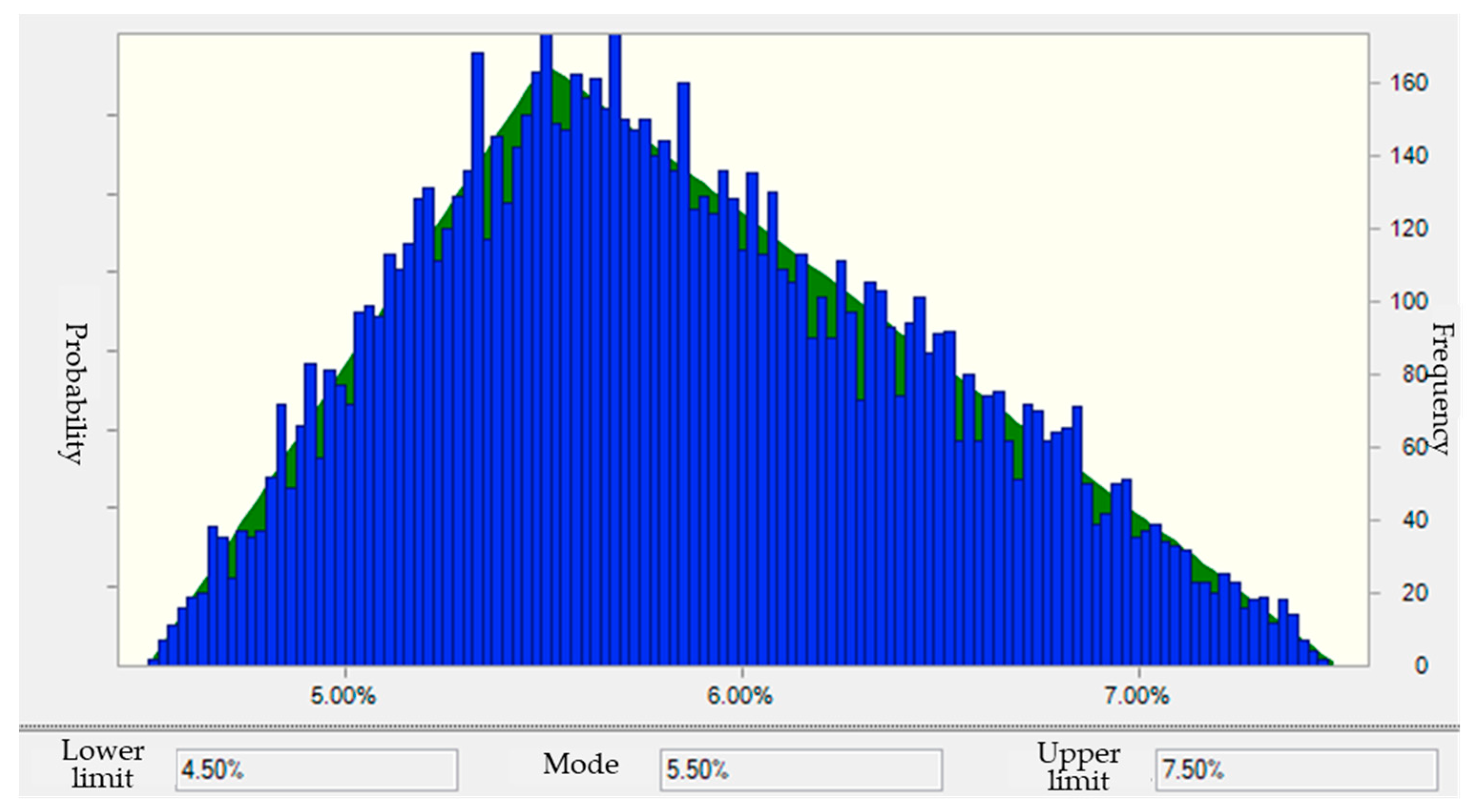Energies 13 03017 g003 Energies 13 03017 g003