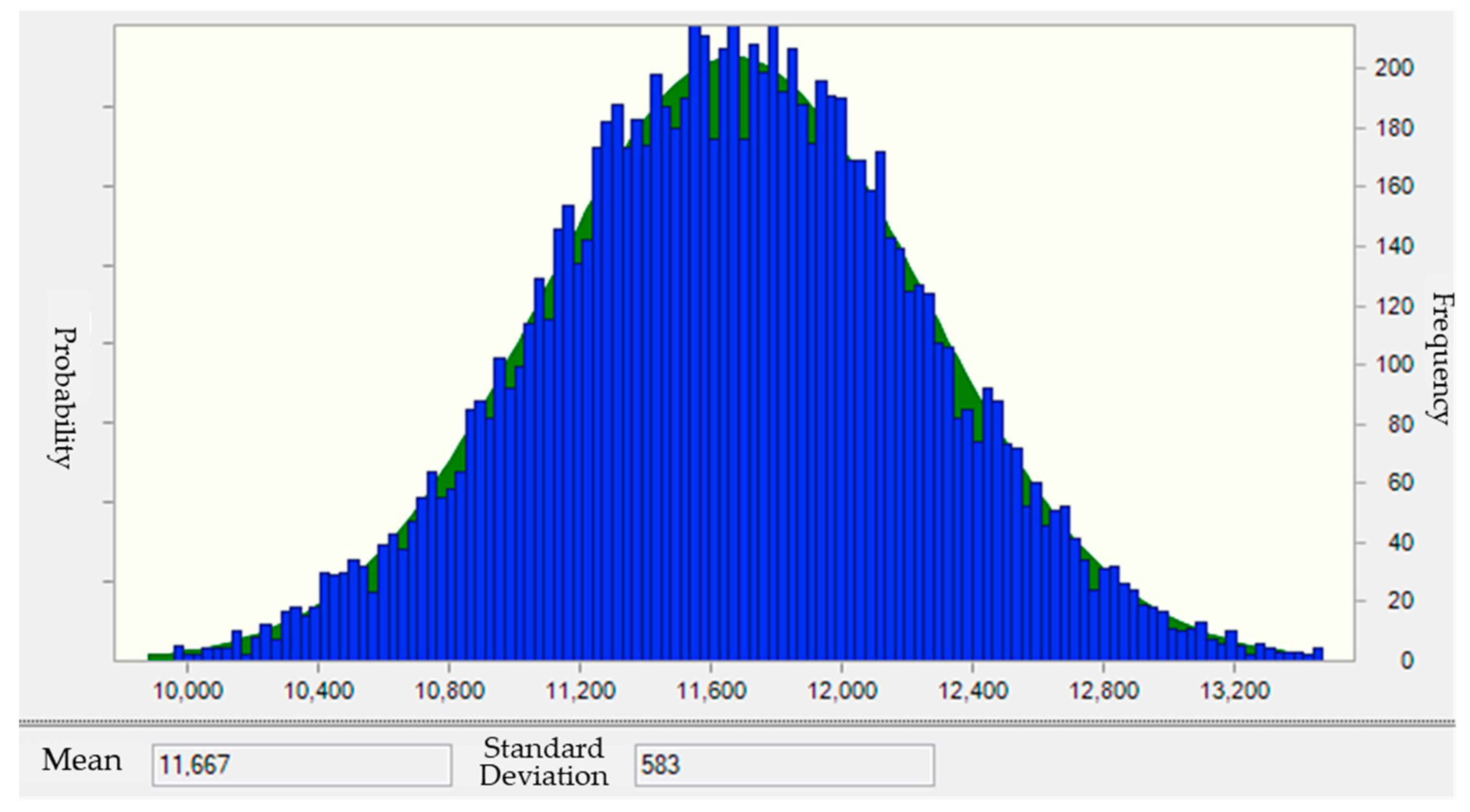 Energies 13 03017 g005 Energies 13 03017 g005