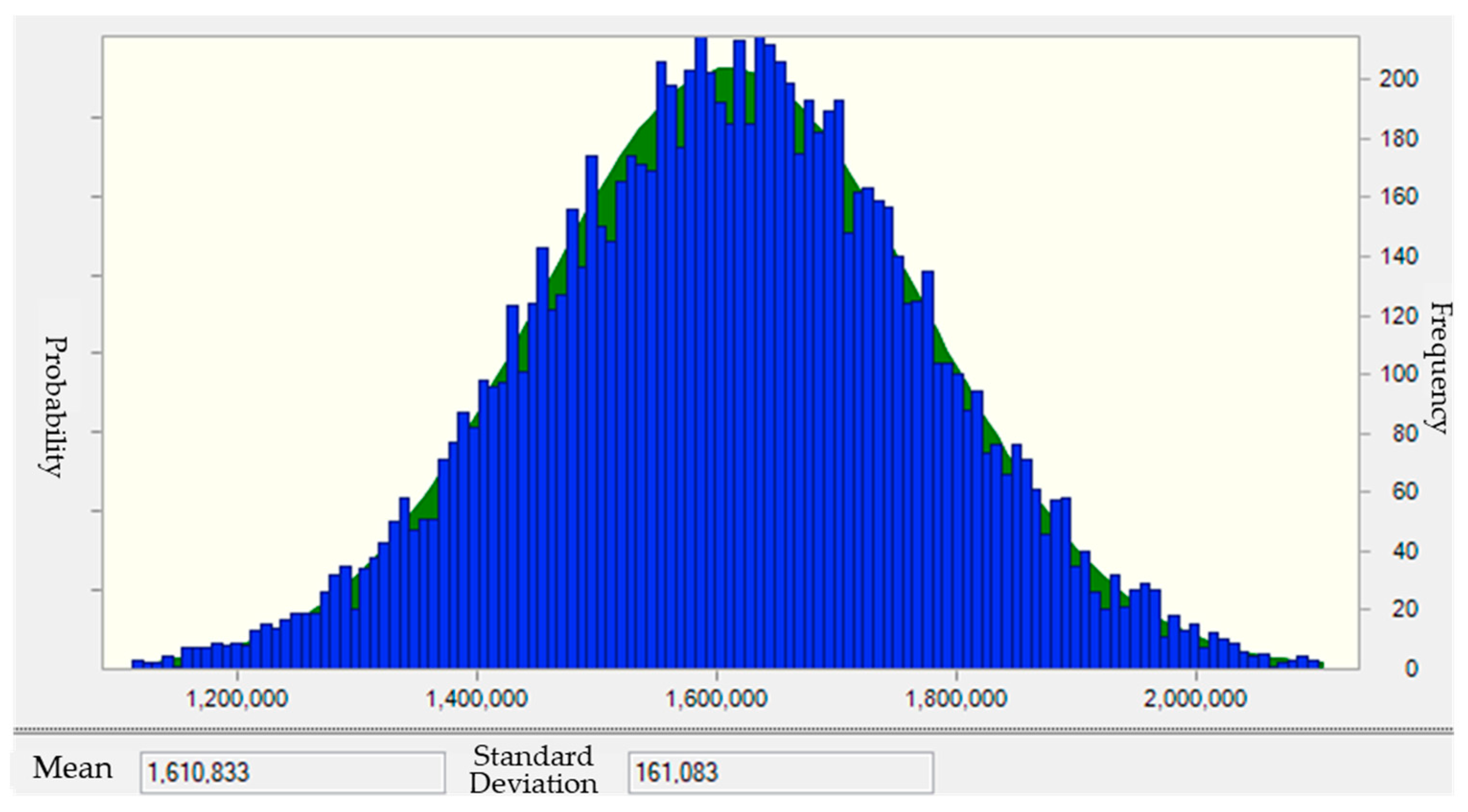 Energies 13 03017 g006 Energies 13 03017 g006
