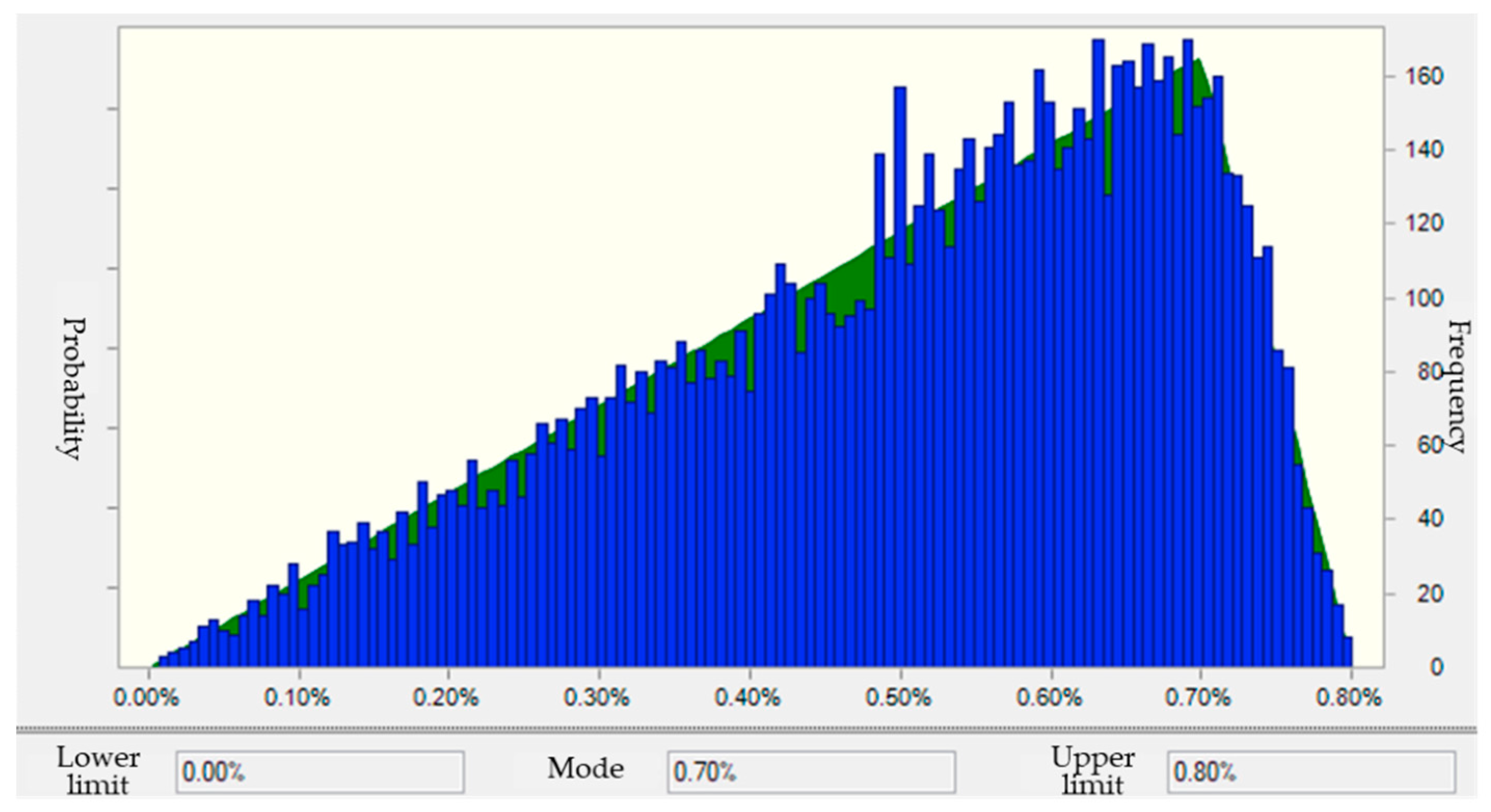 Energies 13 03017 g008 Energies 13 03017 g008
