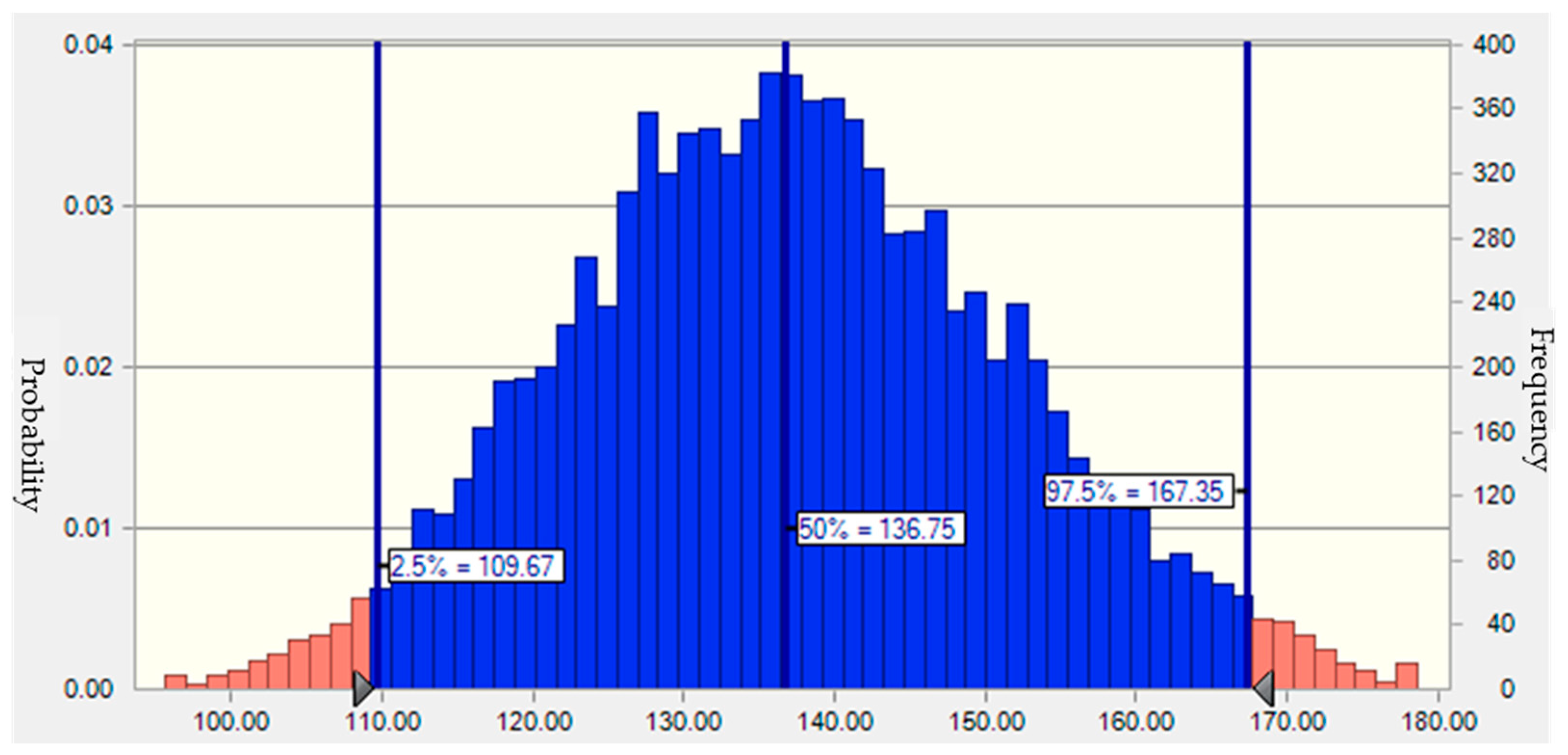 Energies 13 03017 g011 Energies 13 03017 g011