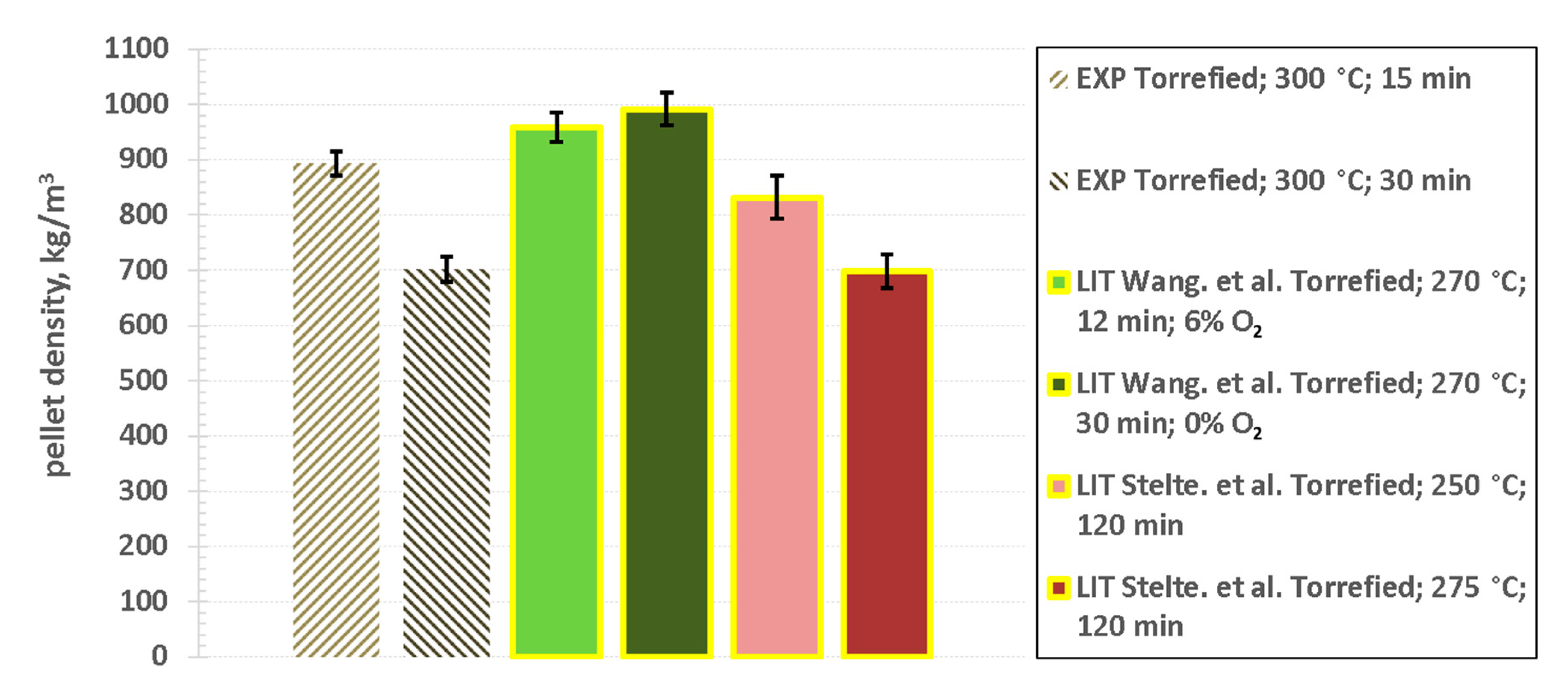 Energies 13 03018 g002 Energies 13 03018 g002