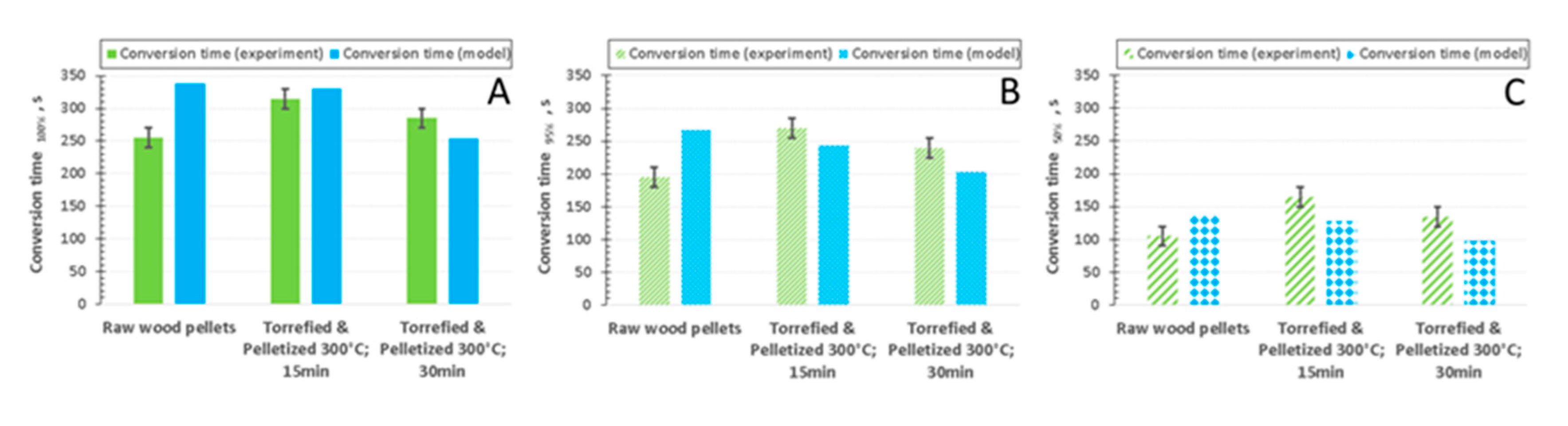 Energies 13 03018 g004 Energies 13 03018 g004