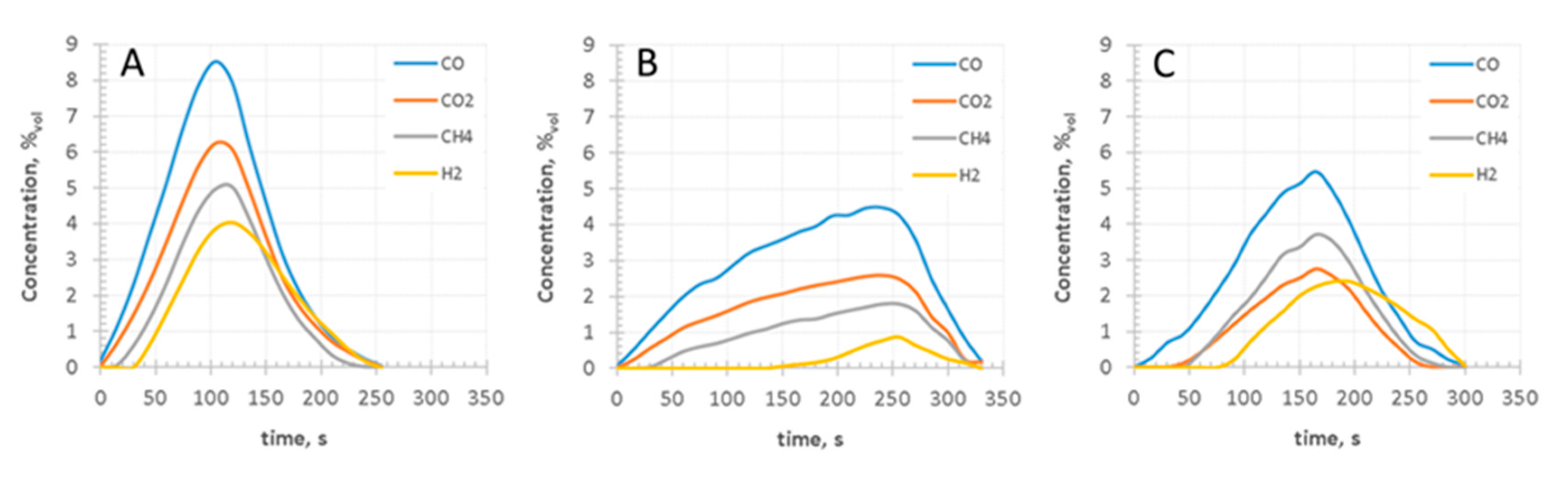 Energies 13 03018 g005 Energies 13 03018 g005