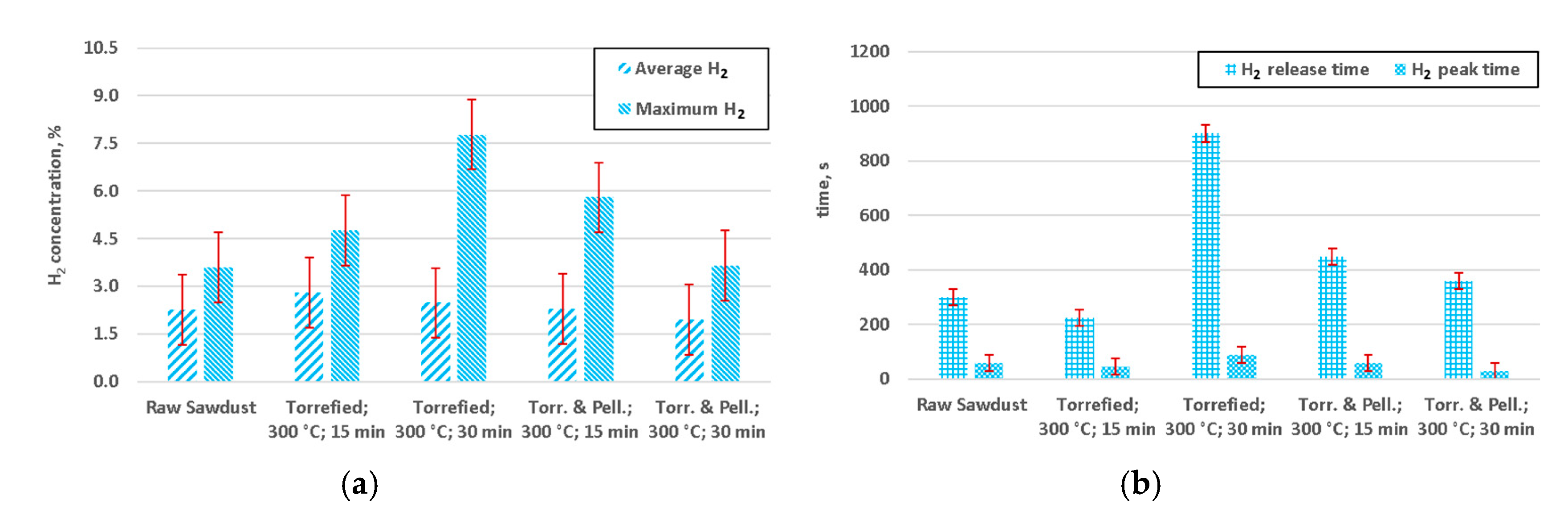 Energies 13 03018 g008 Energies 13 03018 g008
