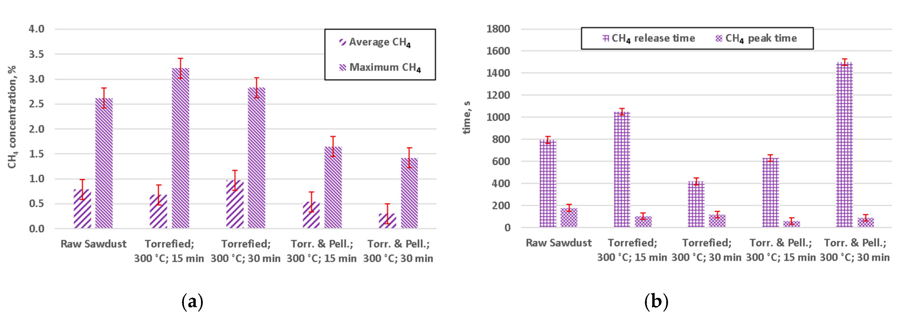 Energies 13 03018 g009 Energies 13 03018 g009