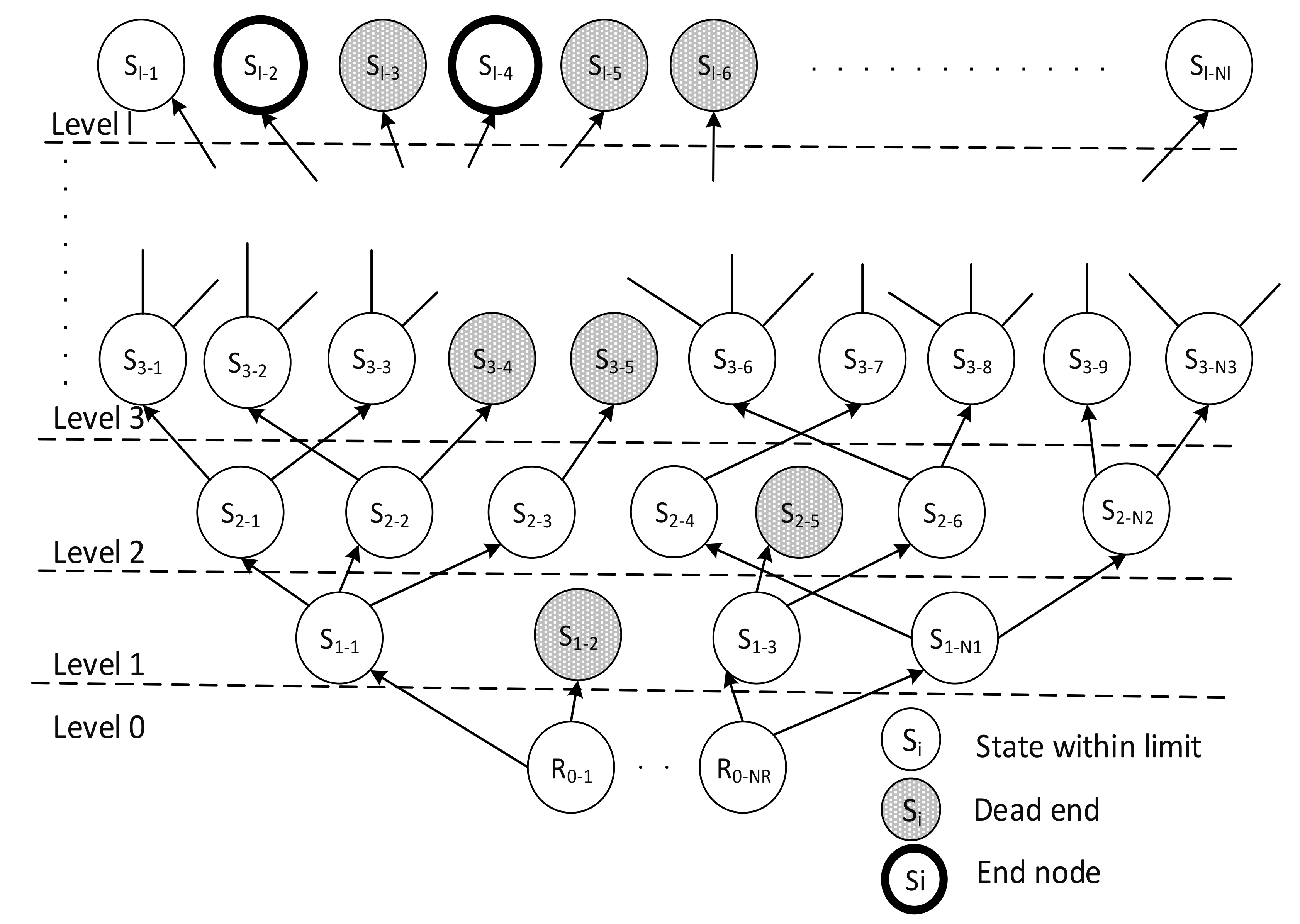 Energies 13 03019 g004 Energies 13 03019 g004