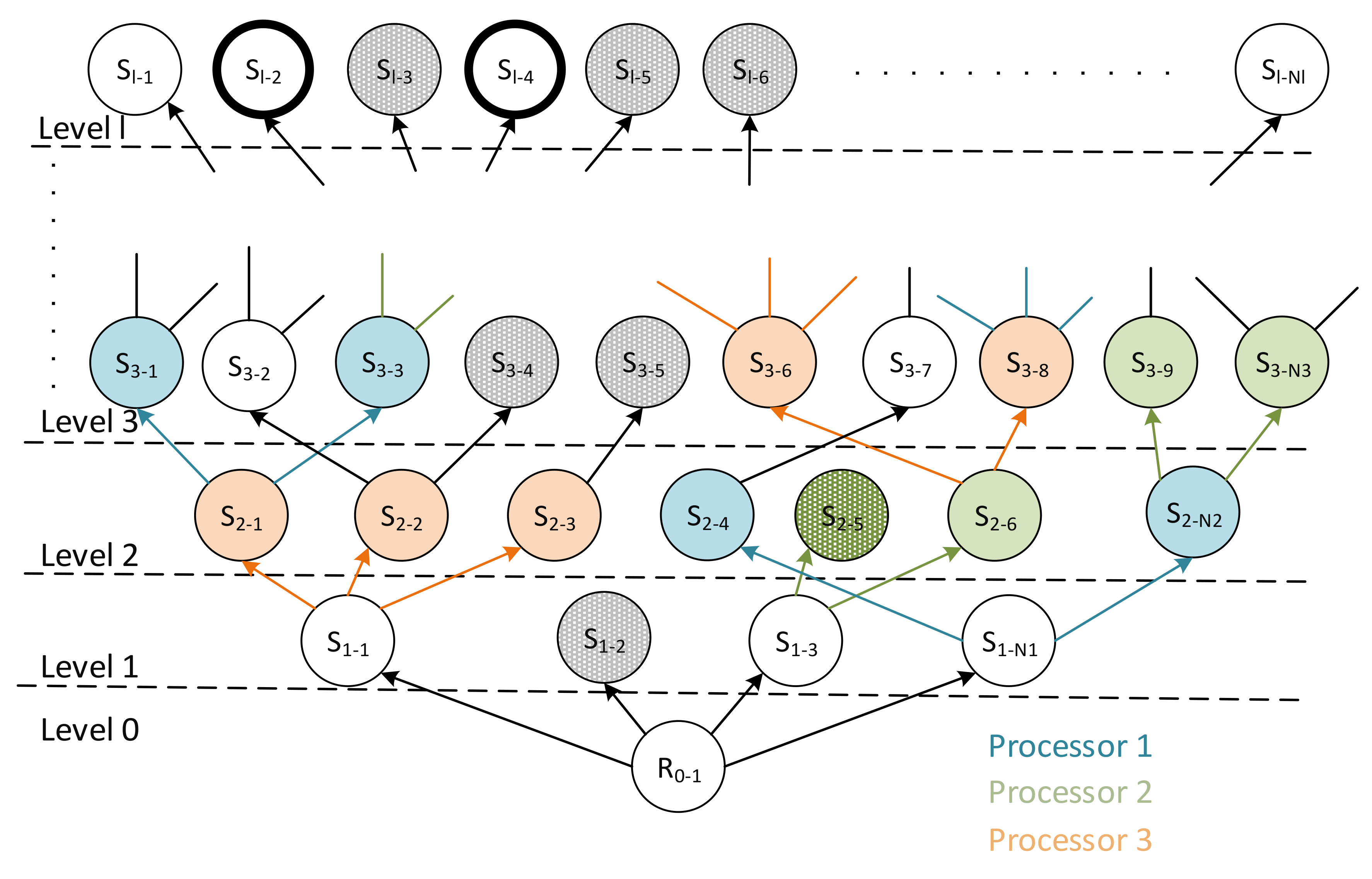 Energies 13 03019 g005 Energies 13 03019 g005
