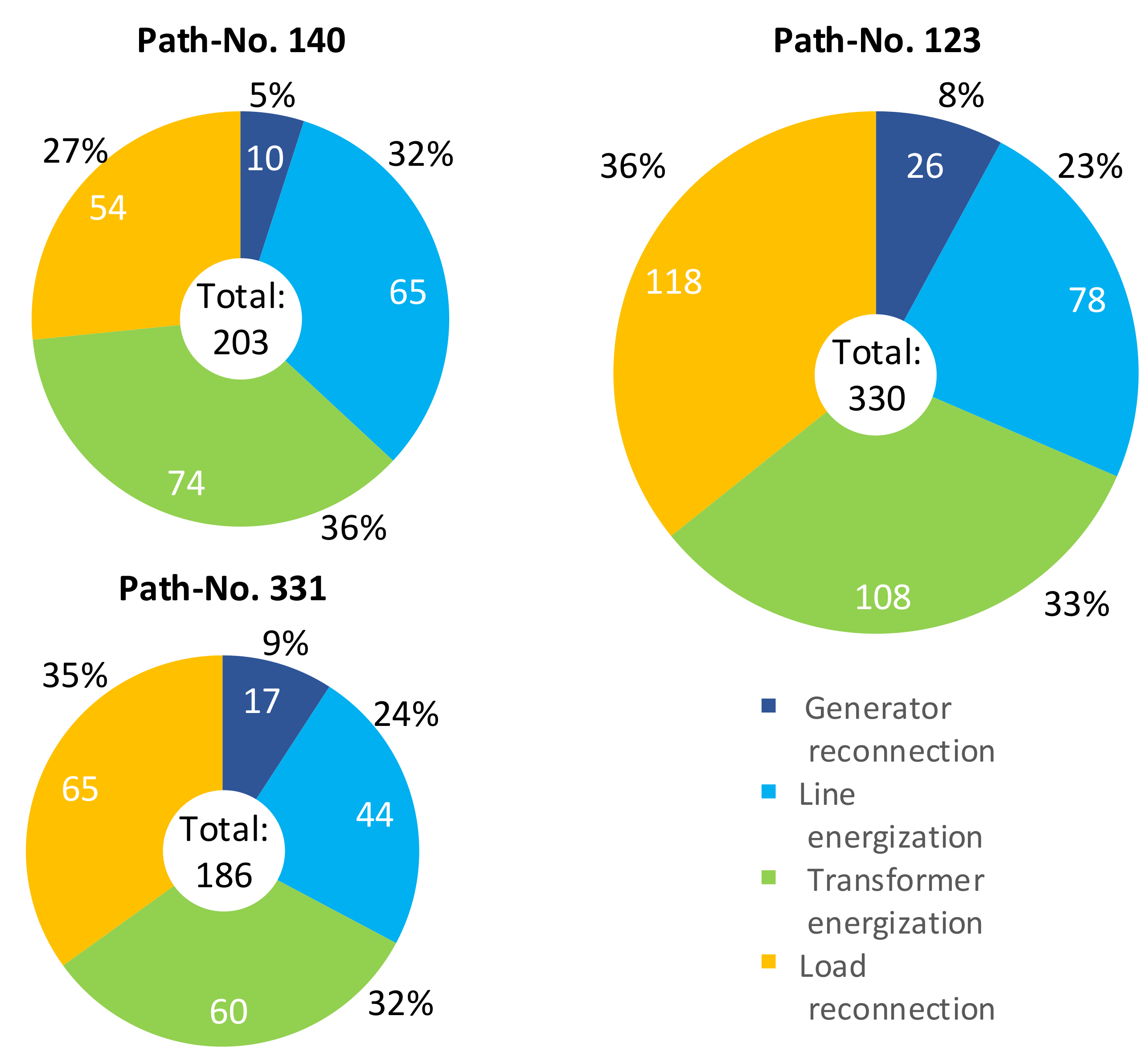 Energies 13 03019 g008 Energies 13 03019 g008