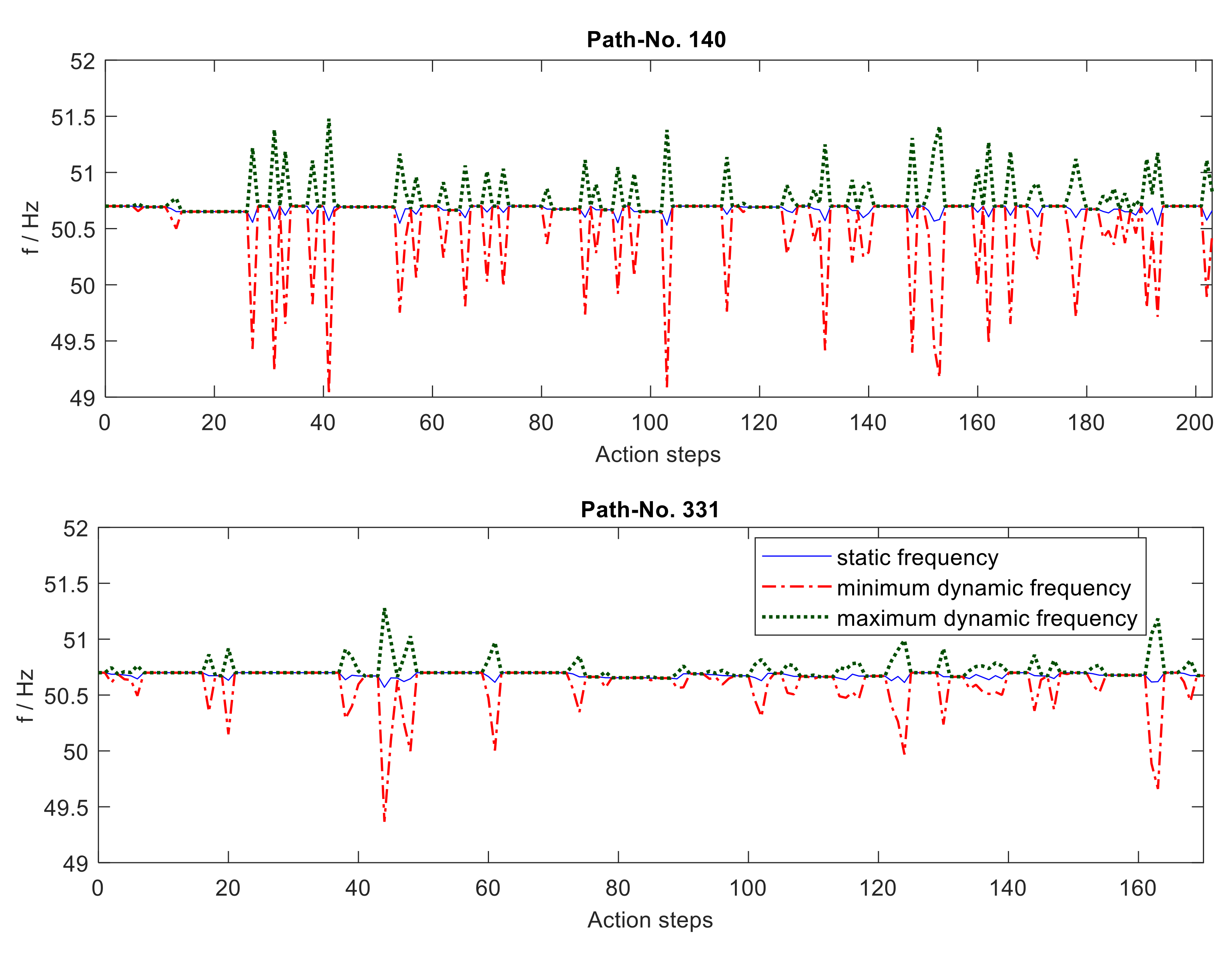 Energies 13 03019 g009 Energies 13 03019 g009