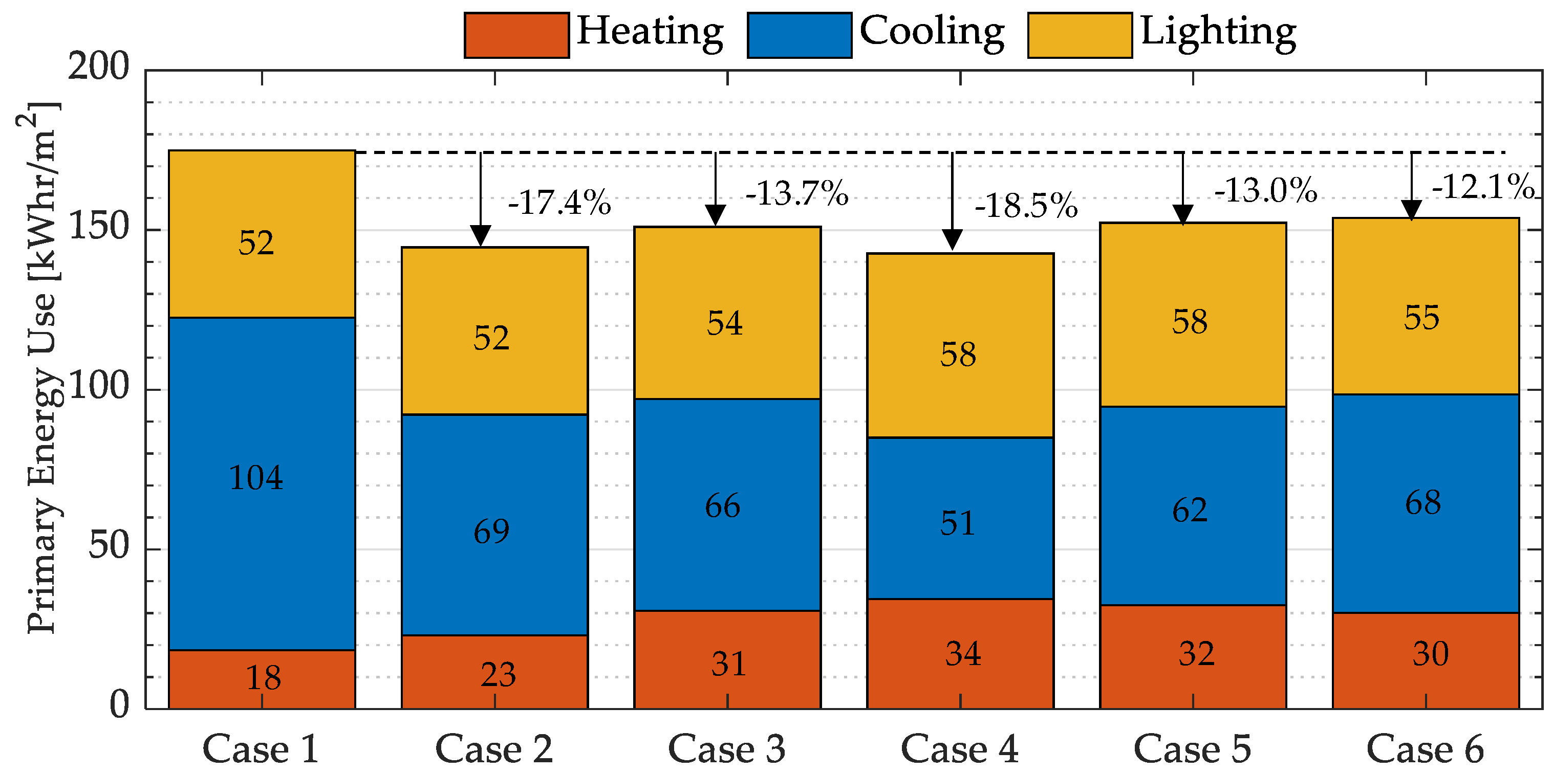 Energies 13 03020 g006