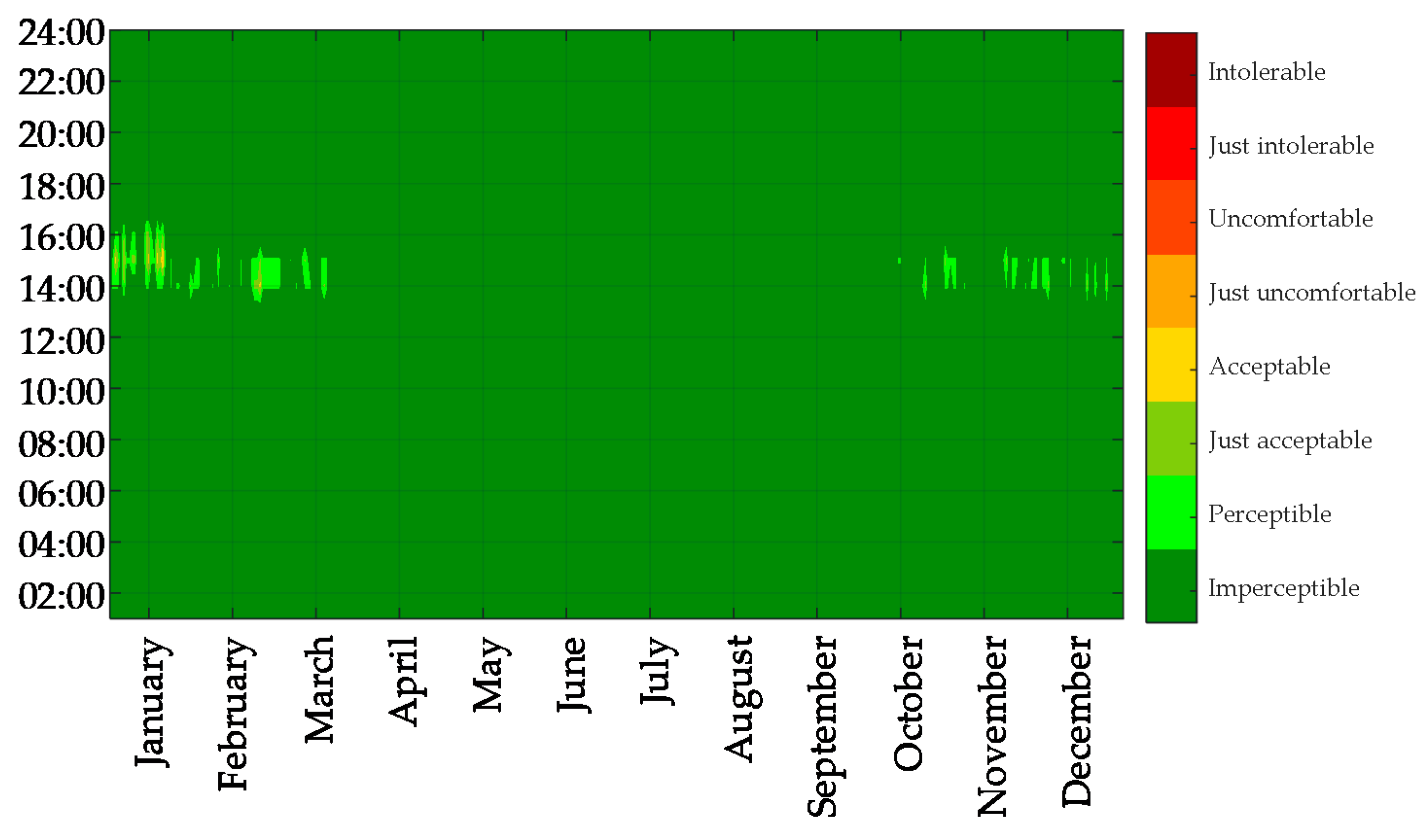 Energies 13 03020 g009