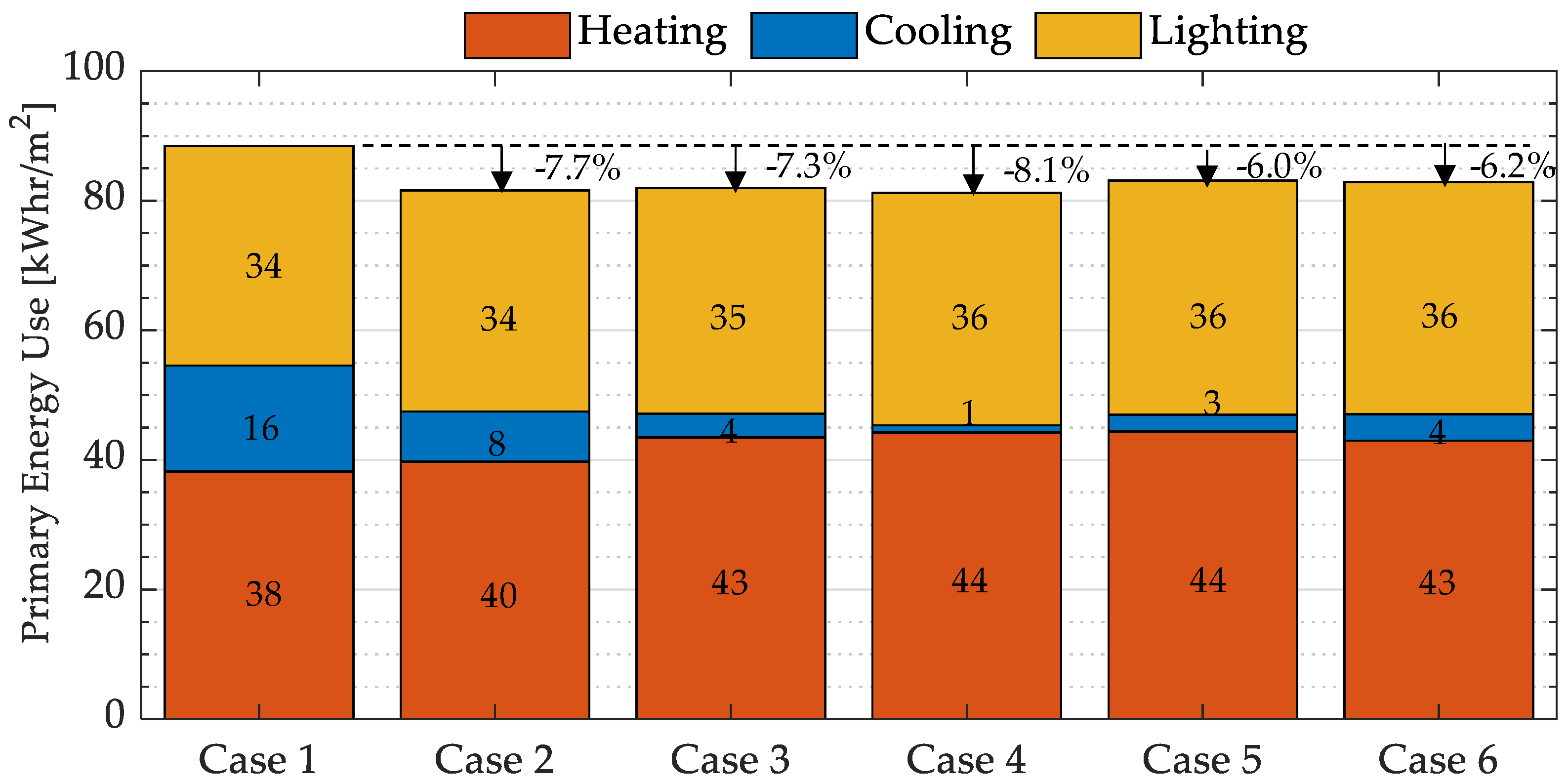 Energies 13 03020 g010