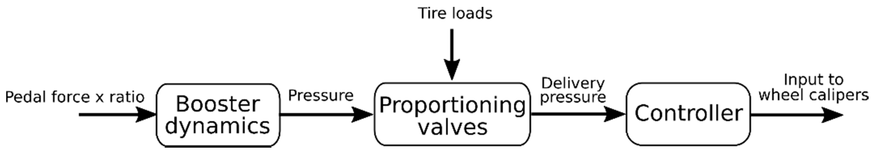 Energies 13 03022 g002