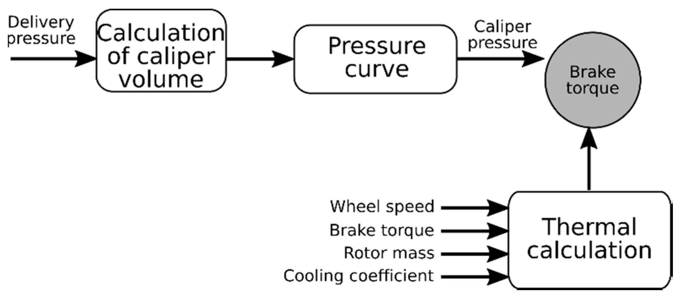 Energies 13 03022 g003