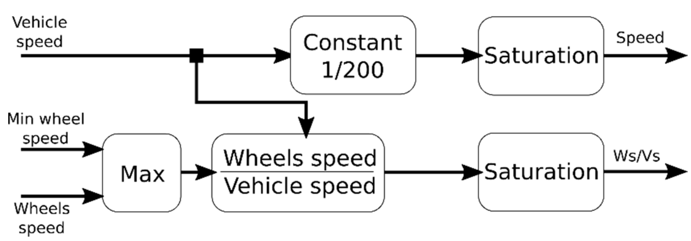 Energies 13 03022 g006