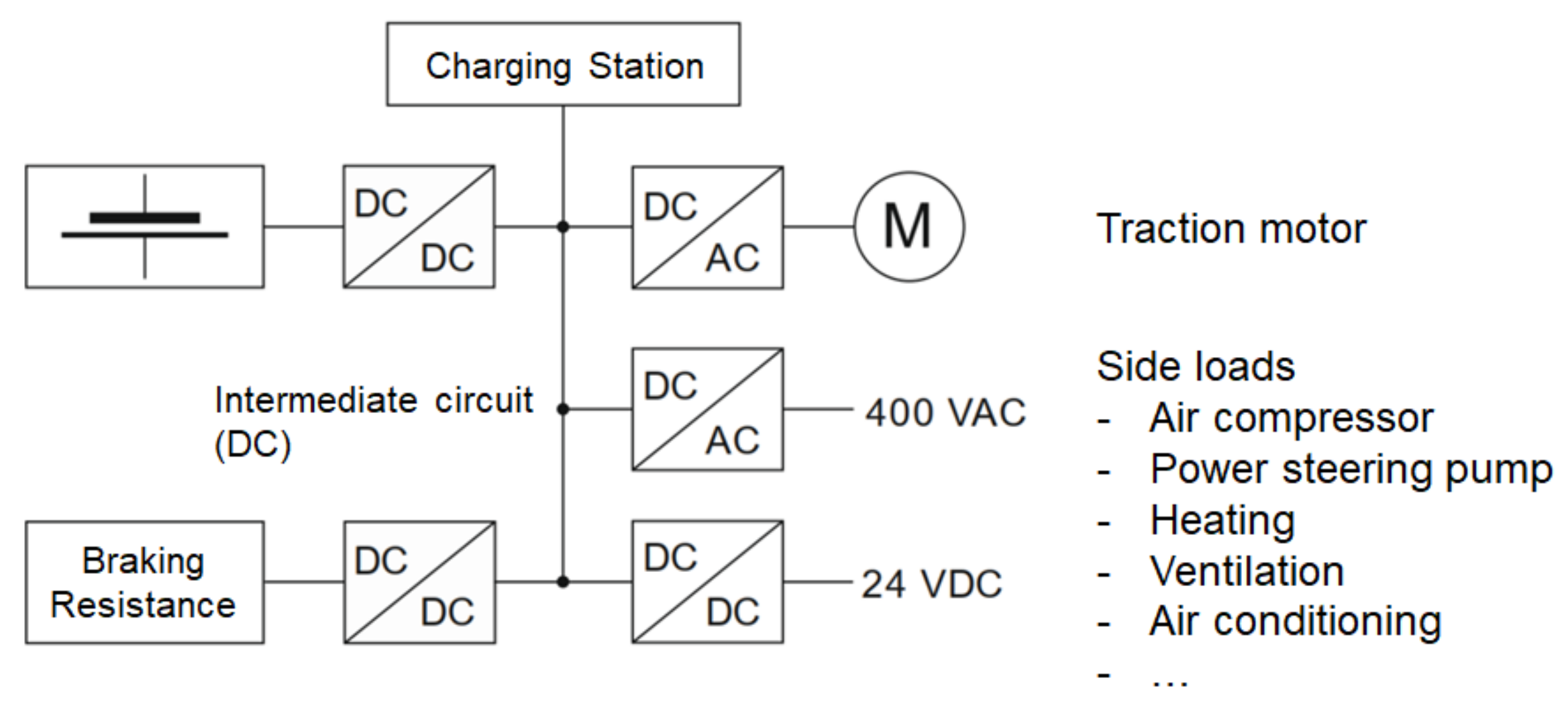 Energies 13 03023 g002