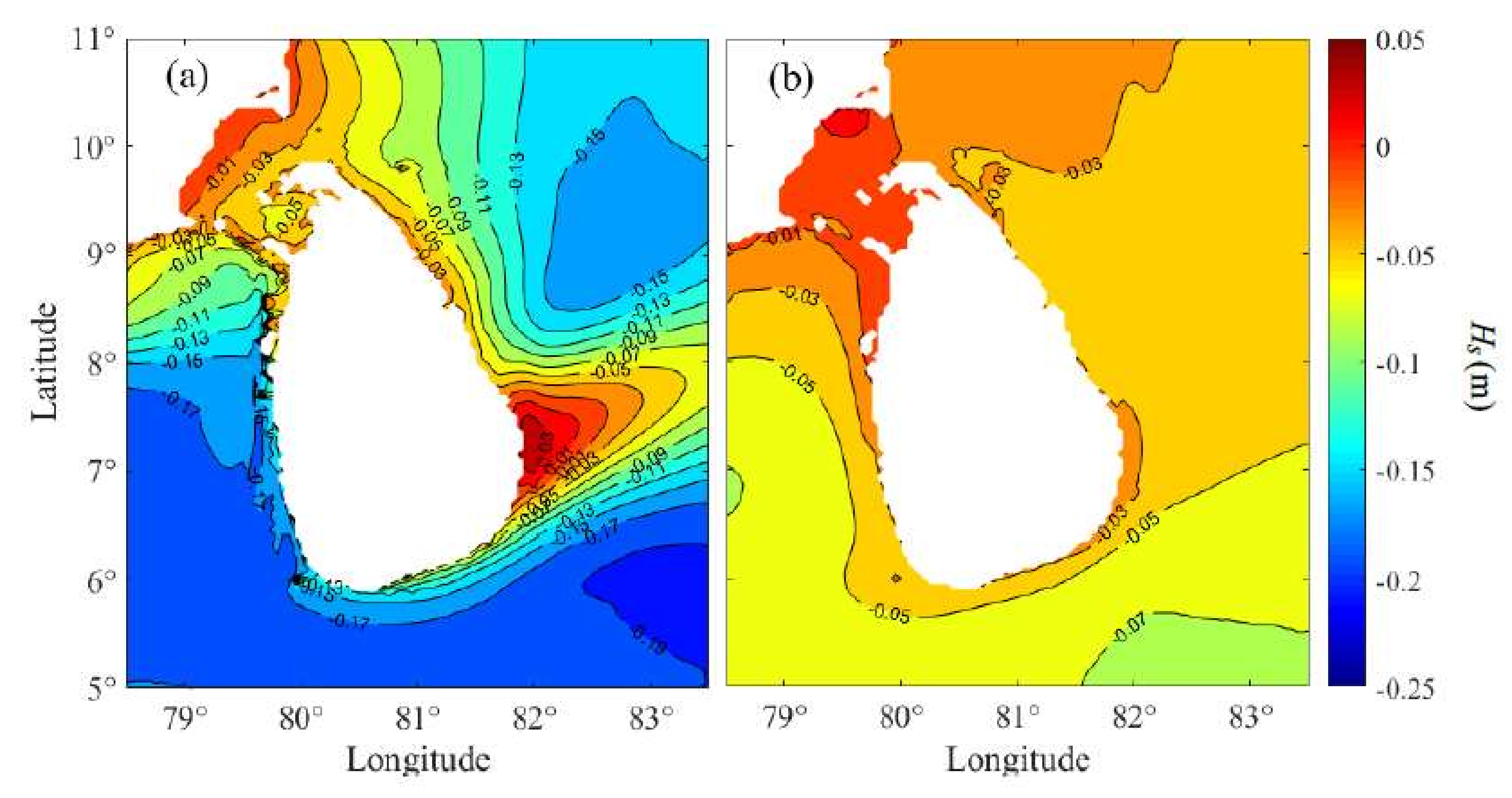 Energies 13 03028 g009