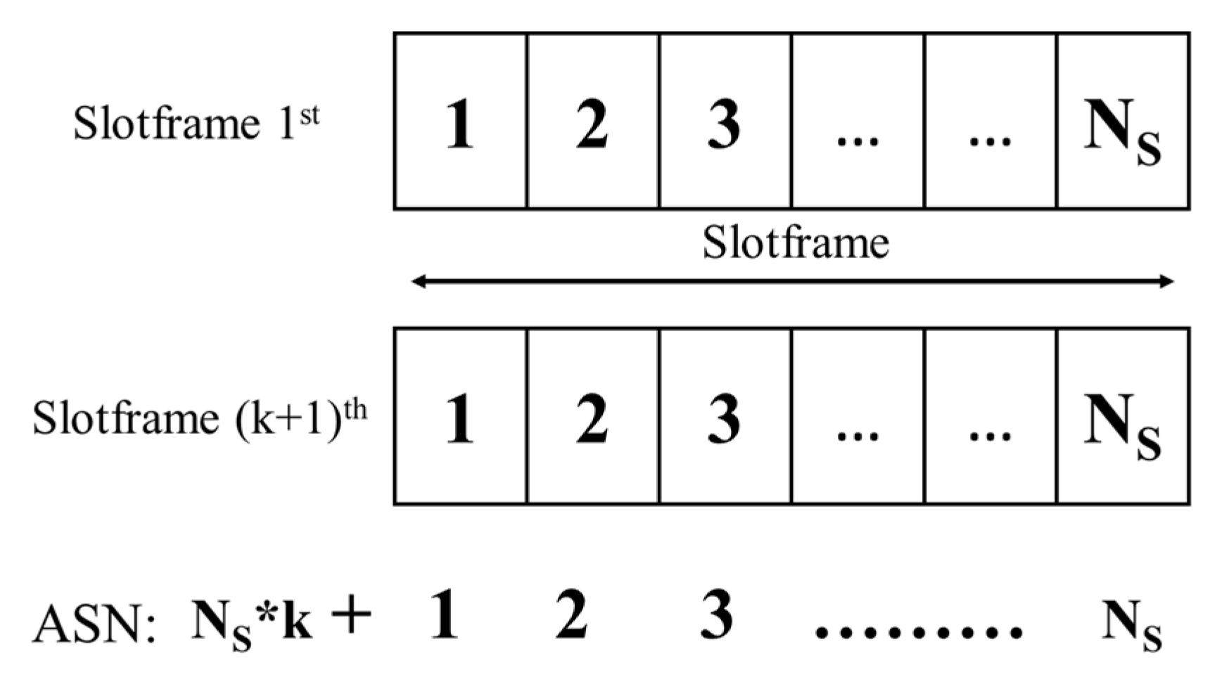 Energies 13 03031 g001 Energies 13 03031 g001
