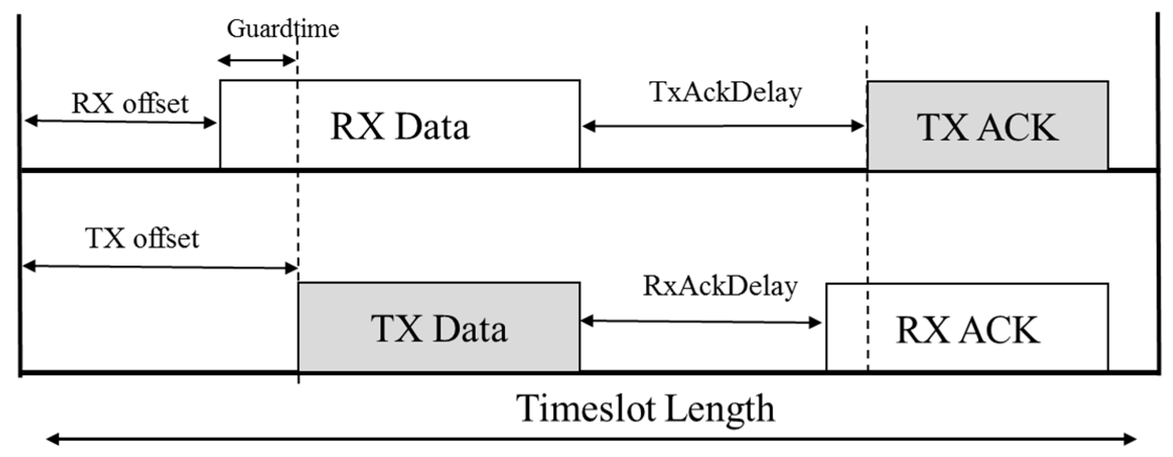 Energies 13 03031 g002 Energies 13 03031 g002
