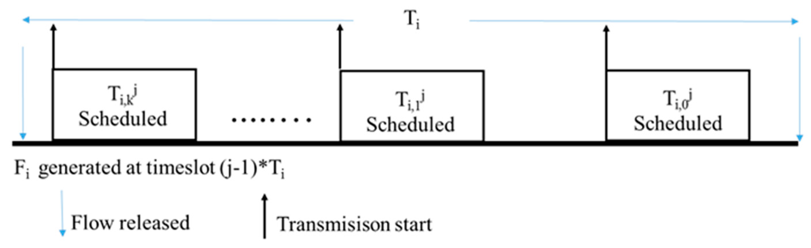 Energies 13 03031 g004 Energies 13 03031 g004