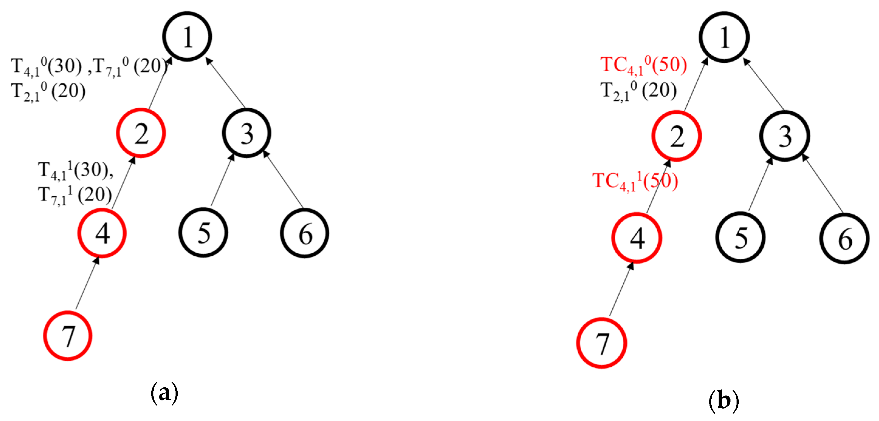 Energies 13 03031 g008 Energies 13 03031 g008