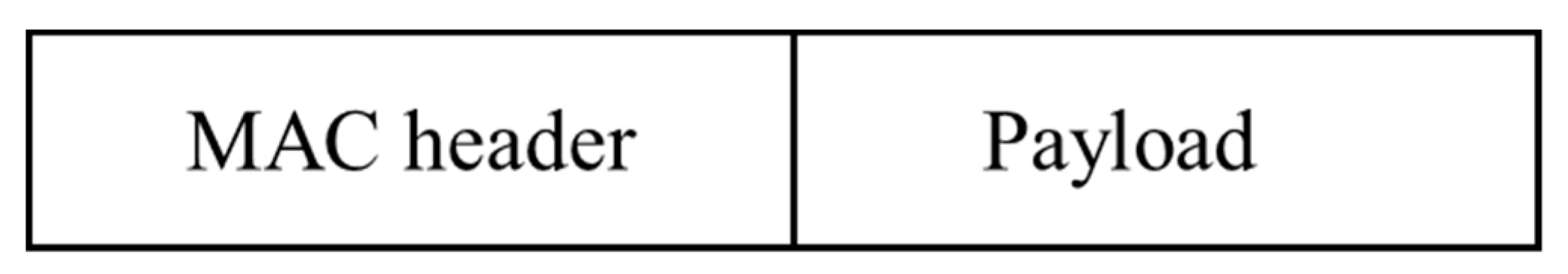 Energies 13 03031 g009 Energies 13 03031 g009
