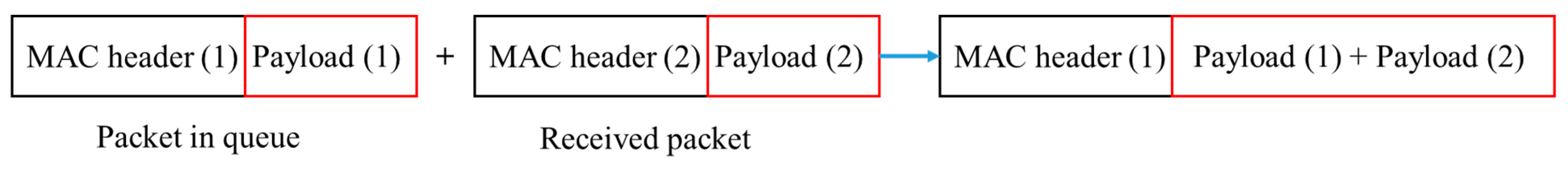 Energies 13 03031 g010 Energies 13 03031 g010