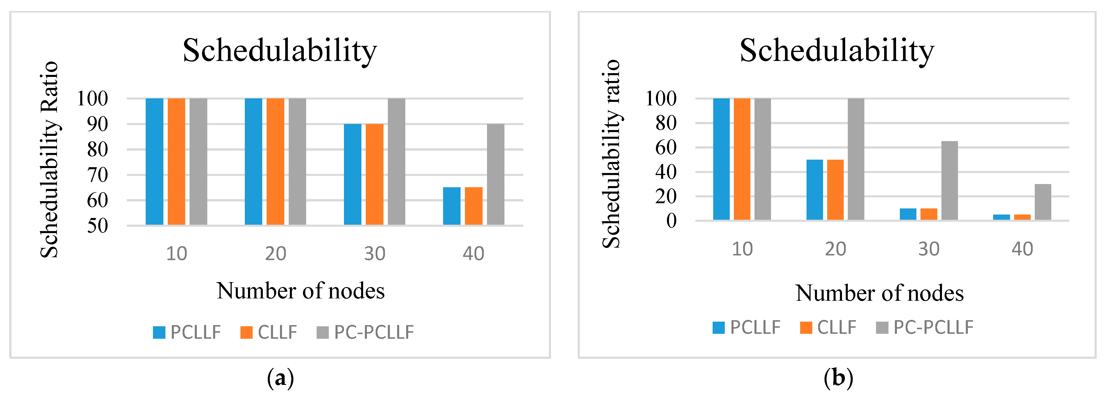 Energies 13 03031 g011 Energies 13 03031 g011