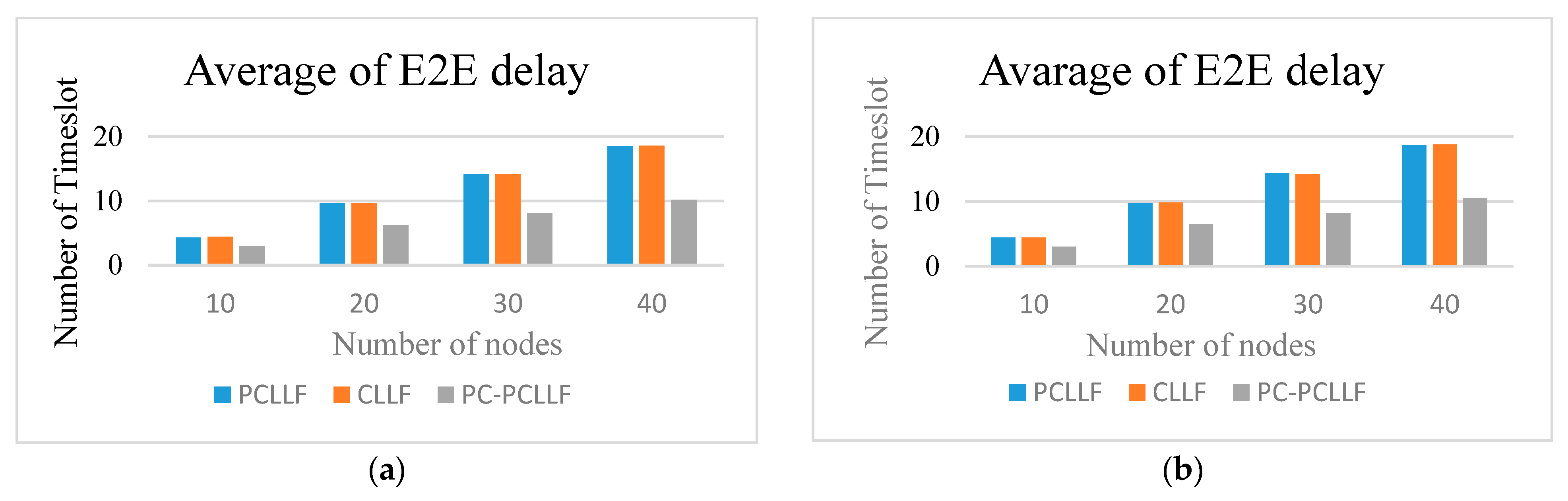 Energies 13 03031 g012 Energies 13 03031 g012
