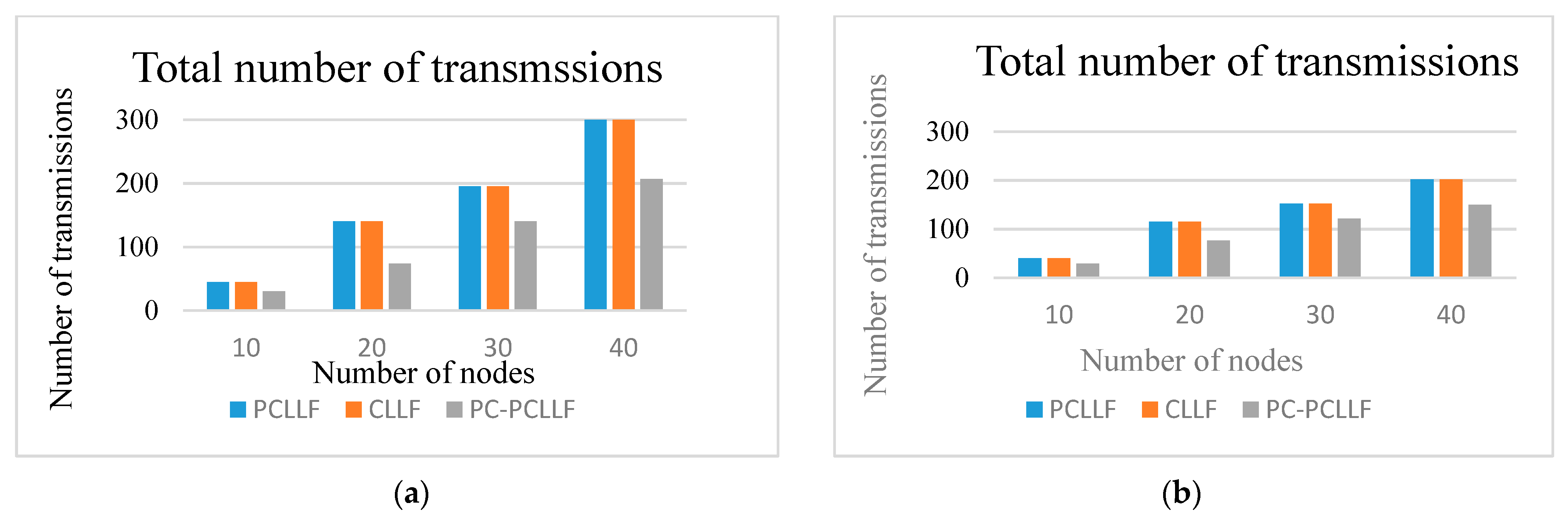 Energies 13 03031 g013 Energies 13 03031 g013