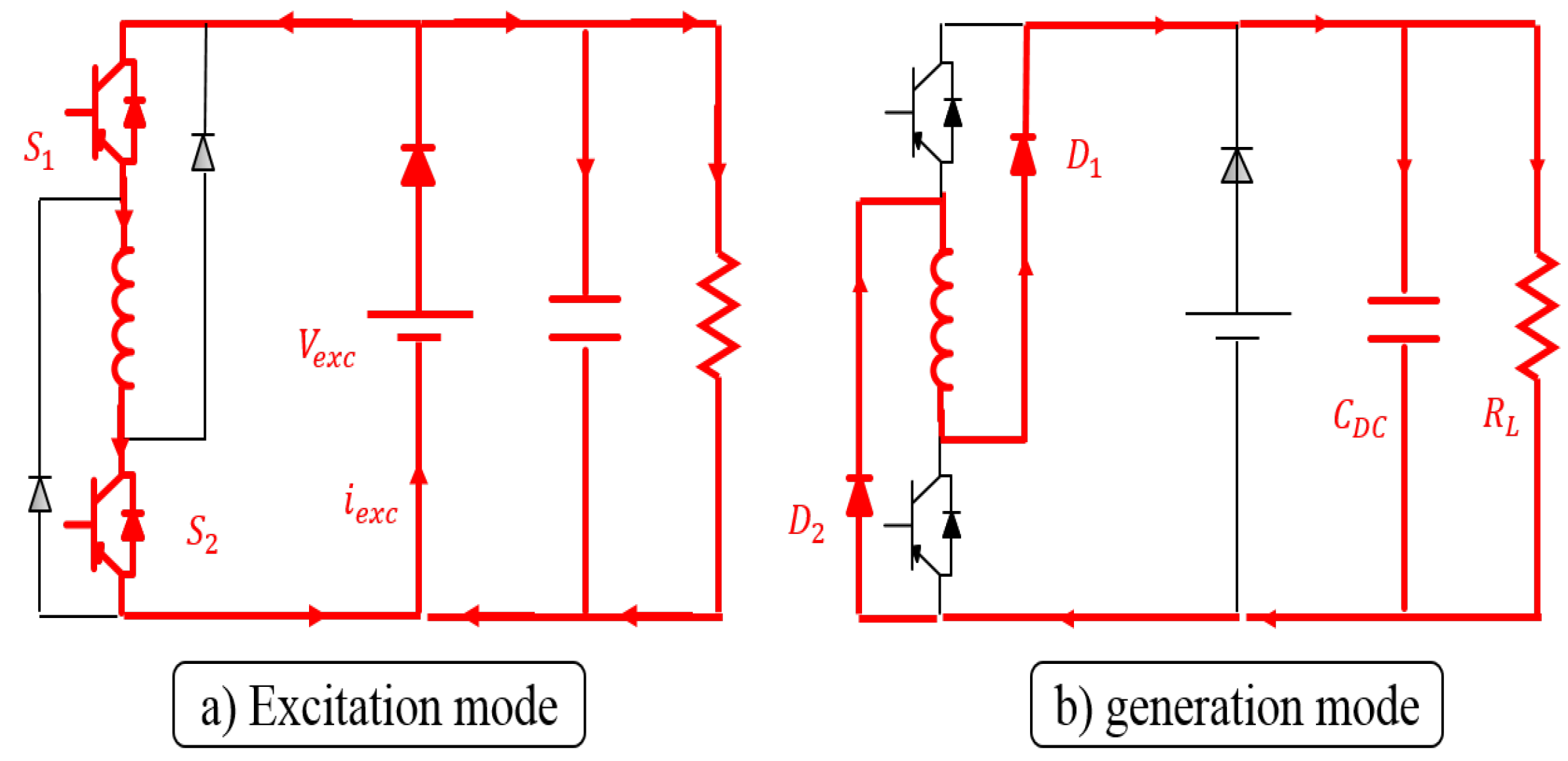 Energies 13 03032 g003