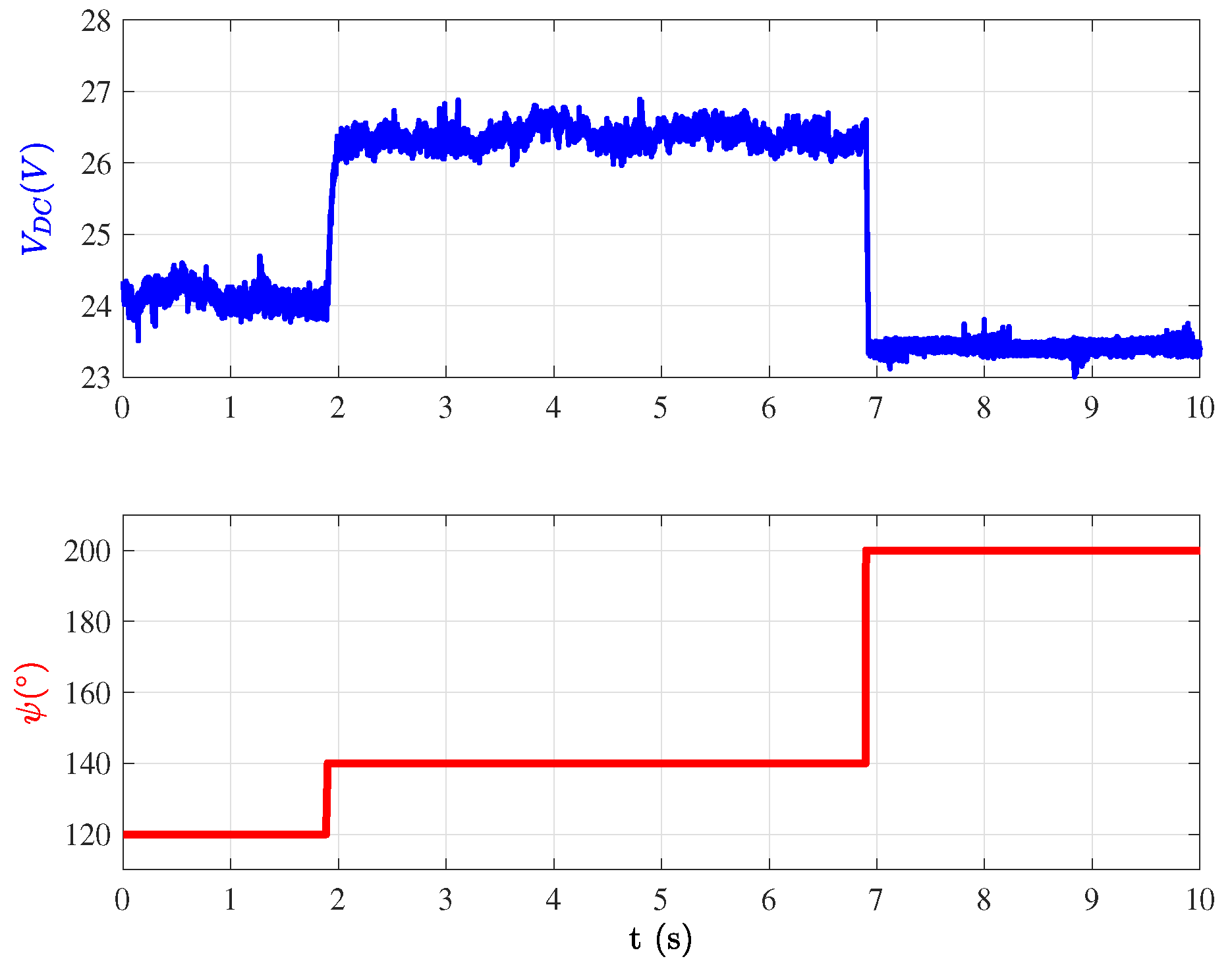 Energies 13 03032 g005