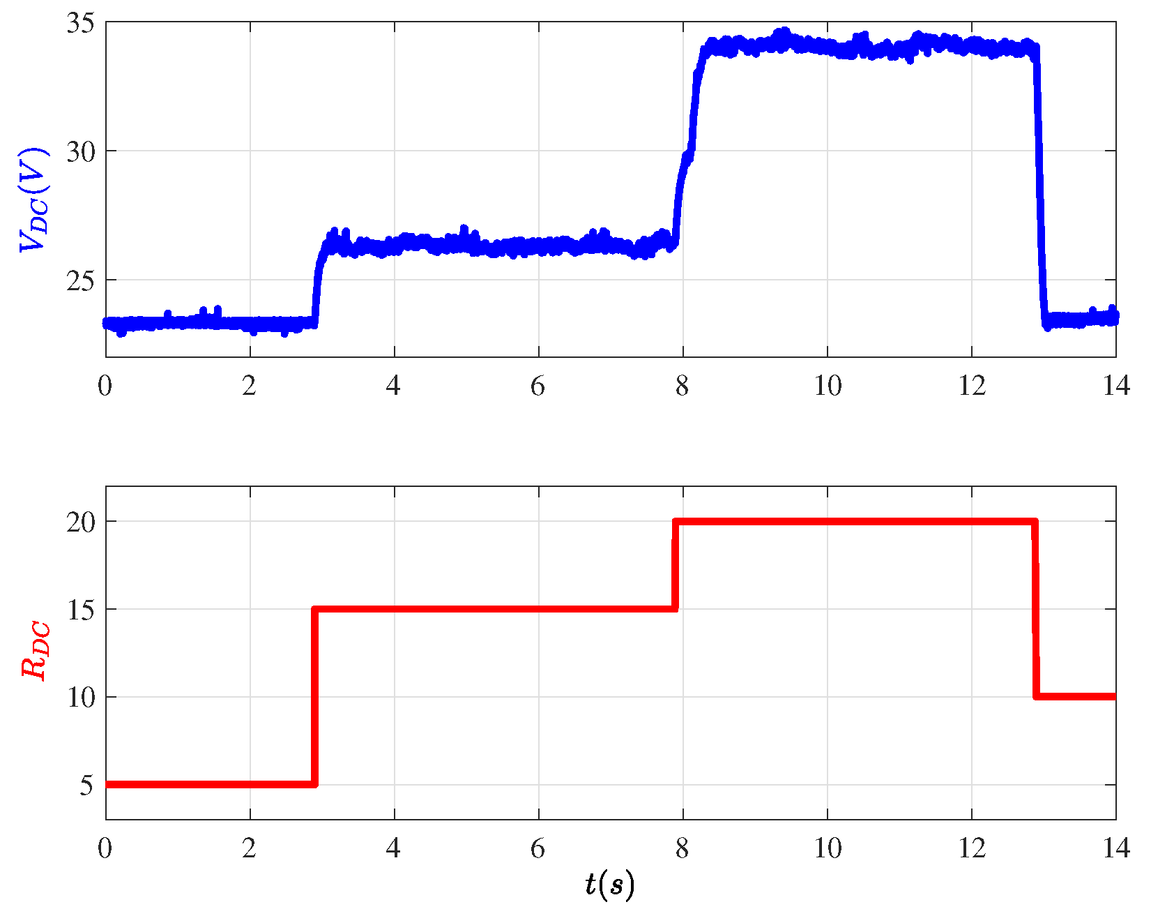 Energies 13 03032 g009