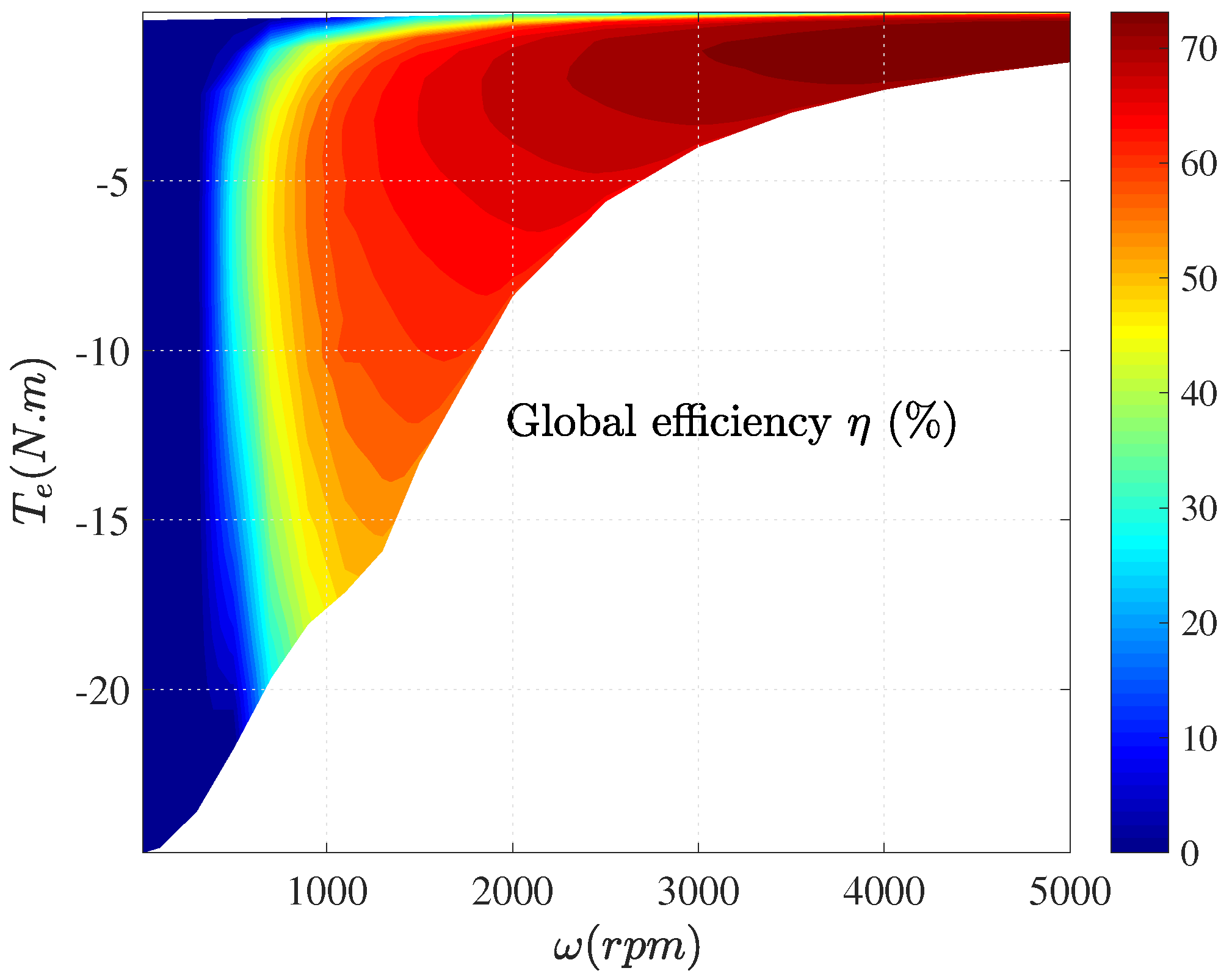 Energies 13 03032 g011