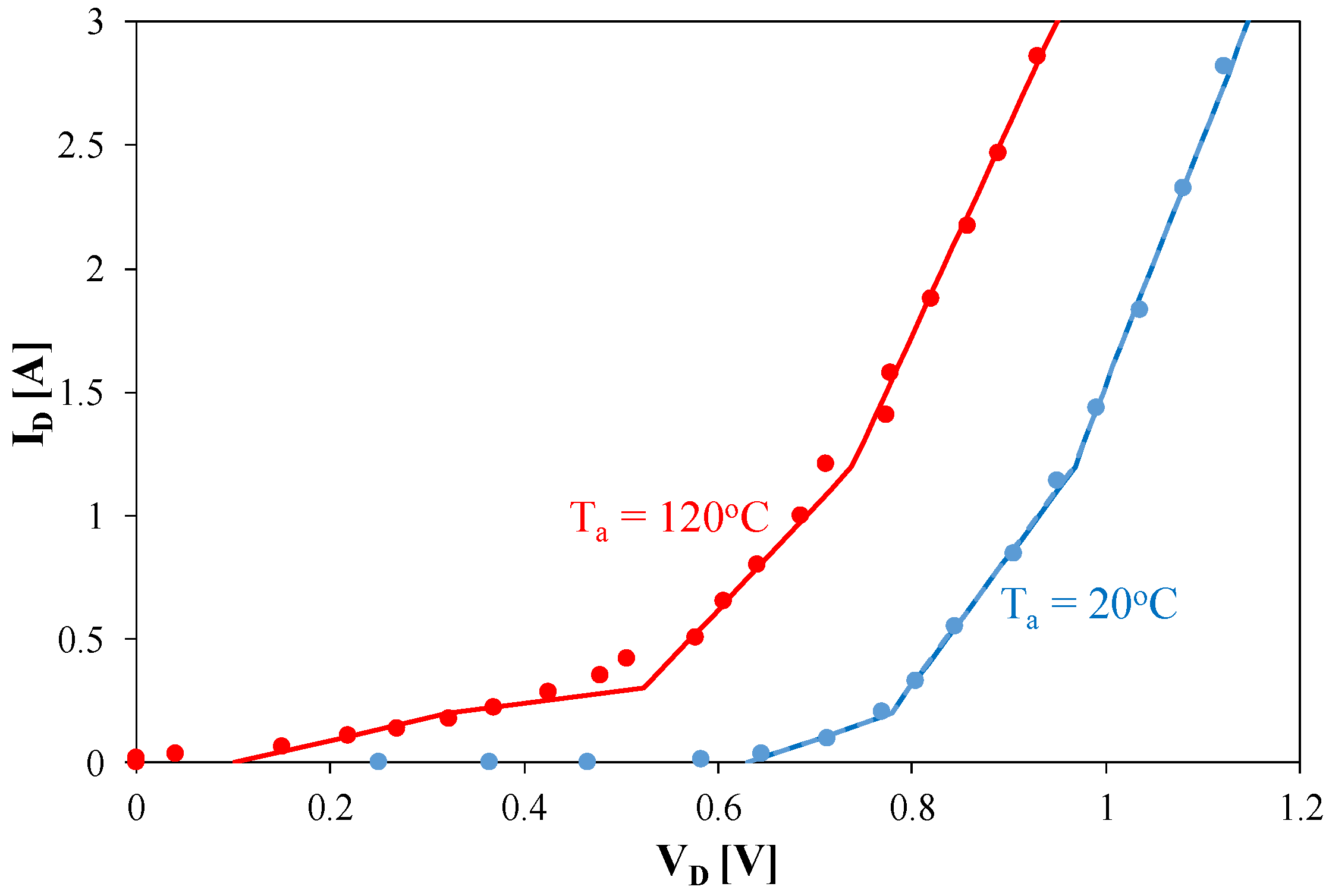 Energies 13 03033 g003