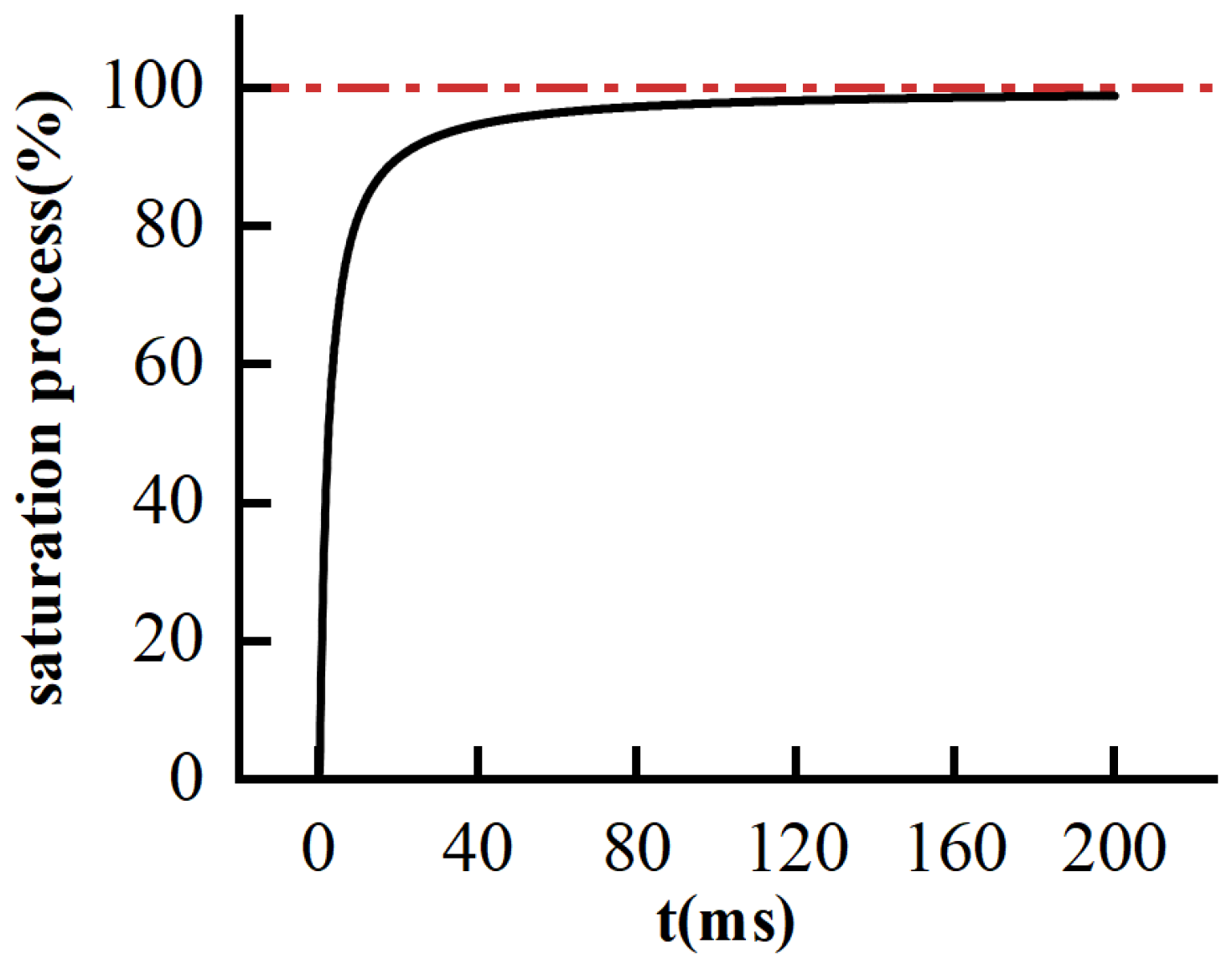 Energies 13 03034 g002