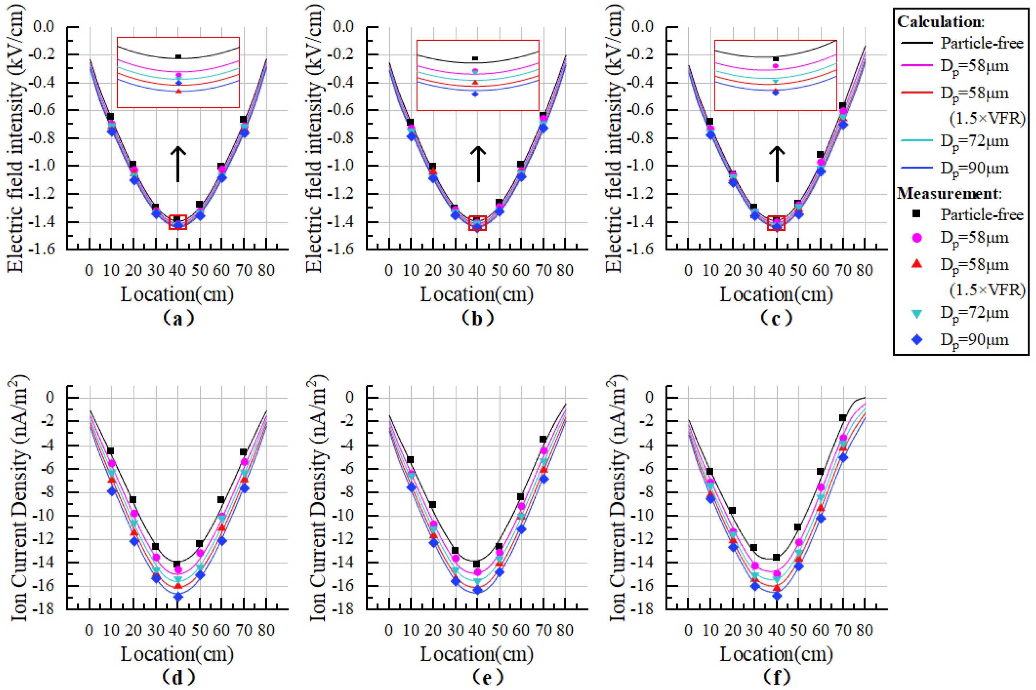 Energies 13 03034 g007