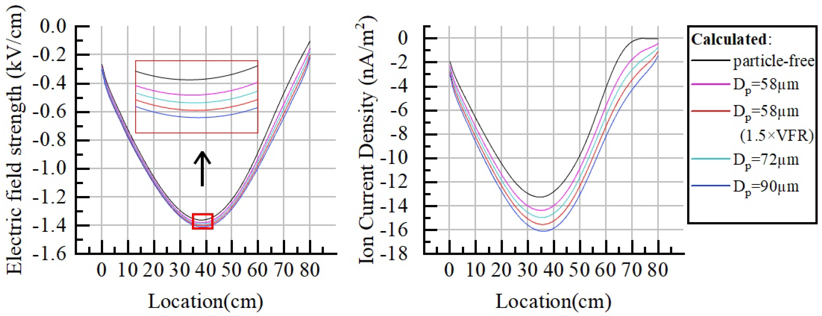 Energies 13 03034 g008
