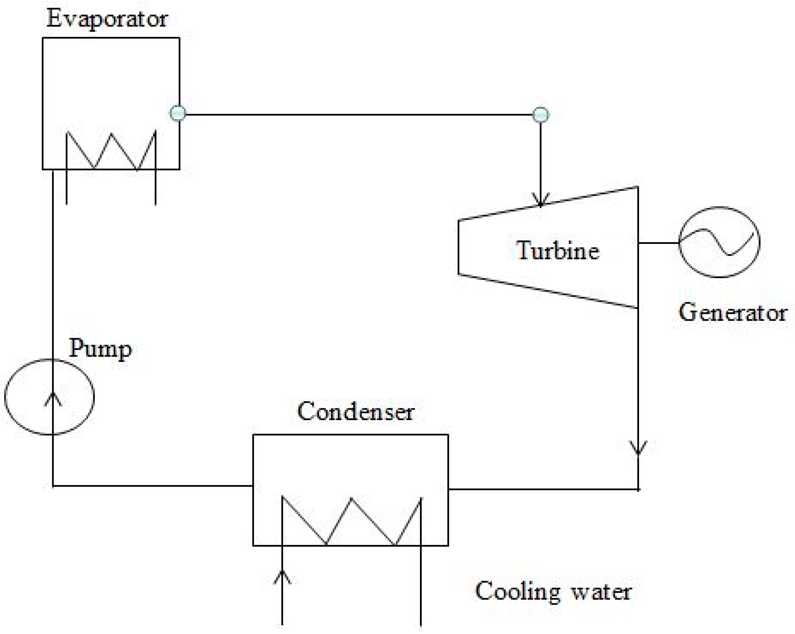 Energies 13 03035 g001