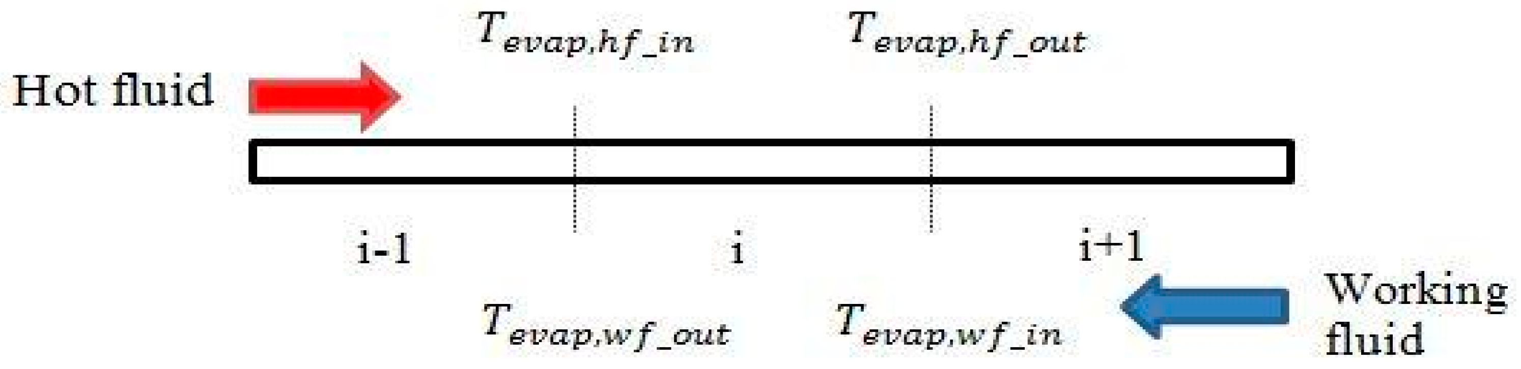 Energies 13 03035 g002