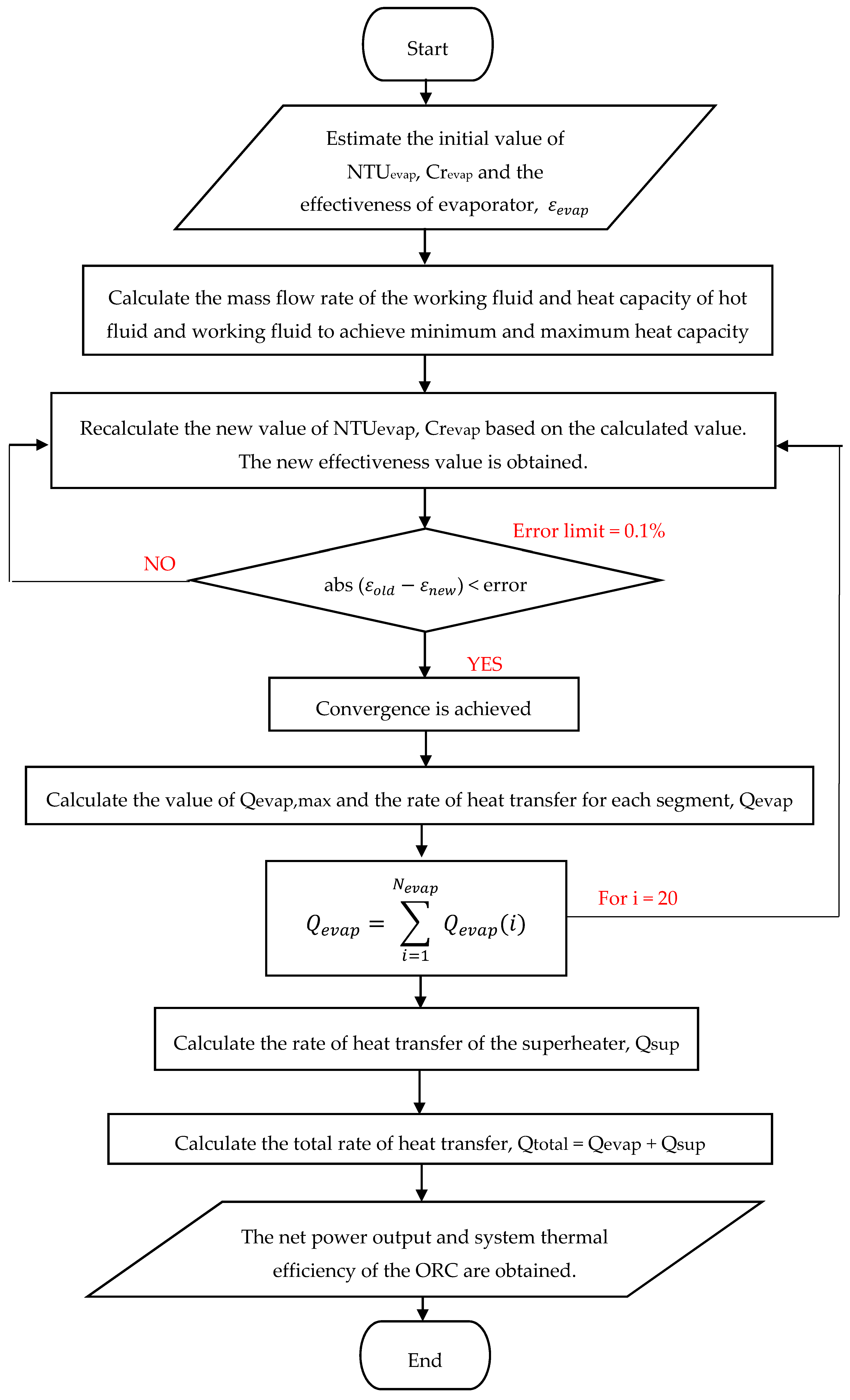 Energies 13 03035 g003