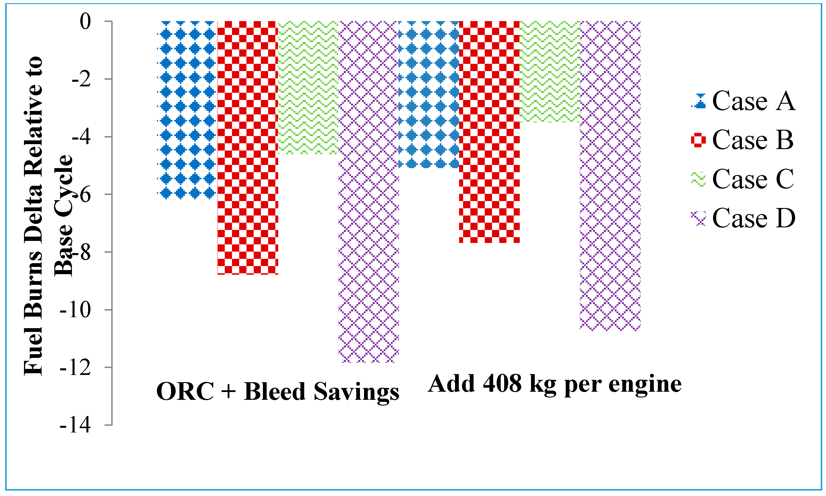 Energies 13 03035 g013
