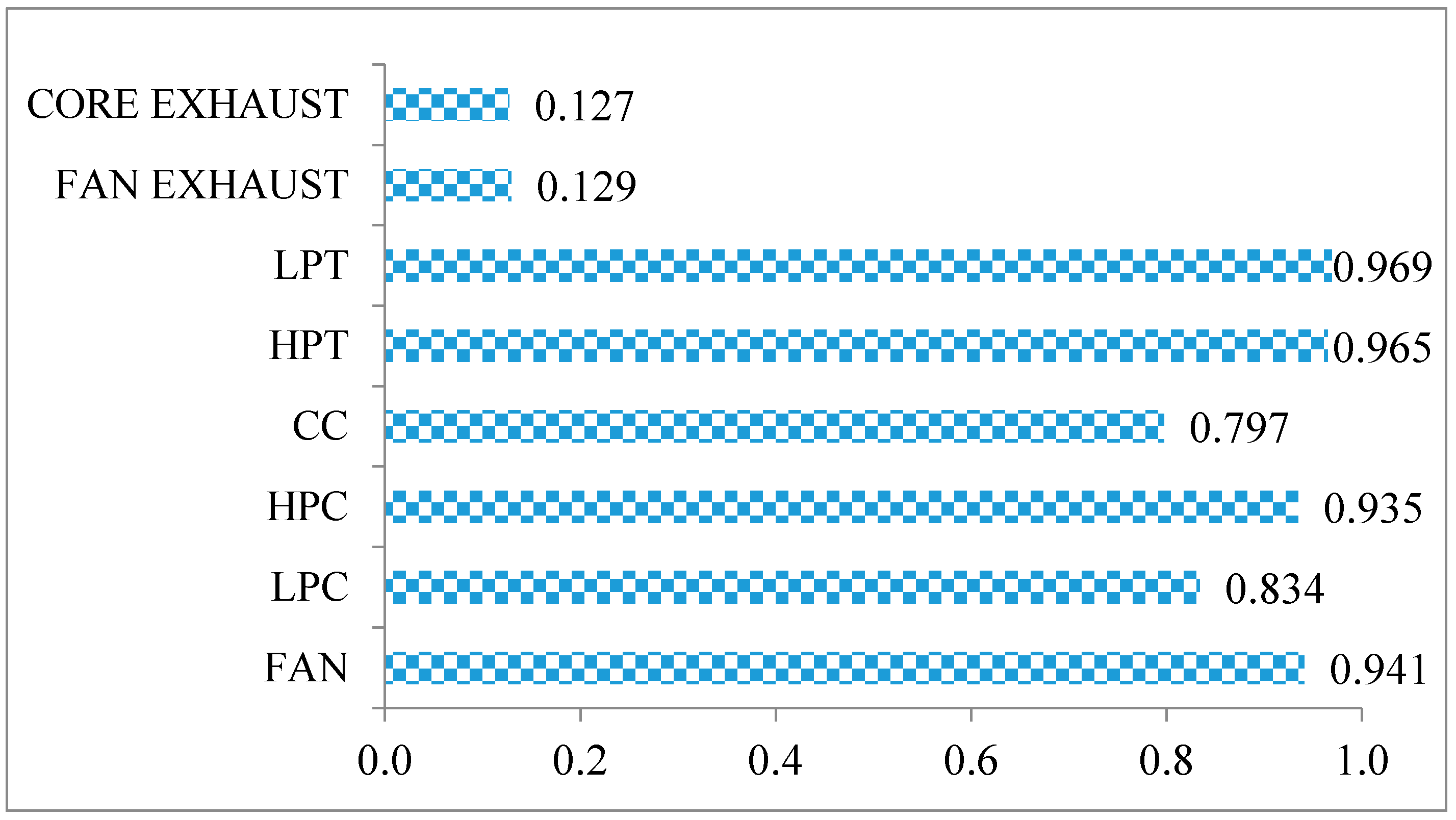Energies 13 03035 g014